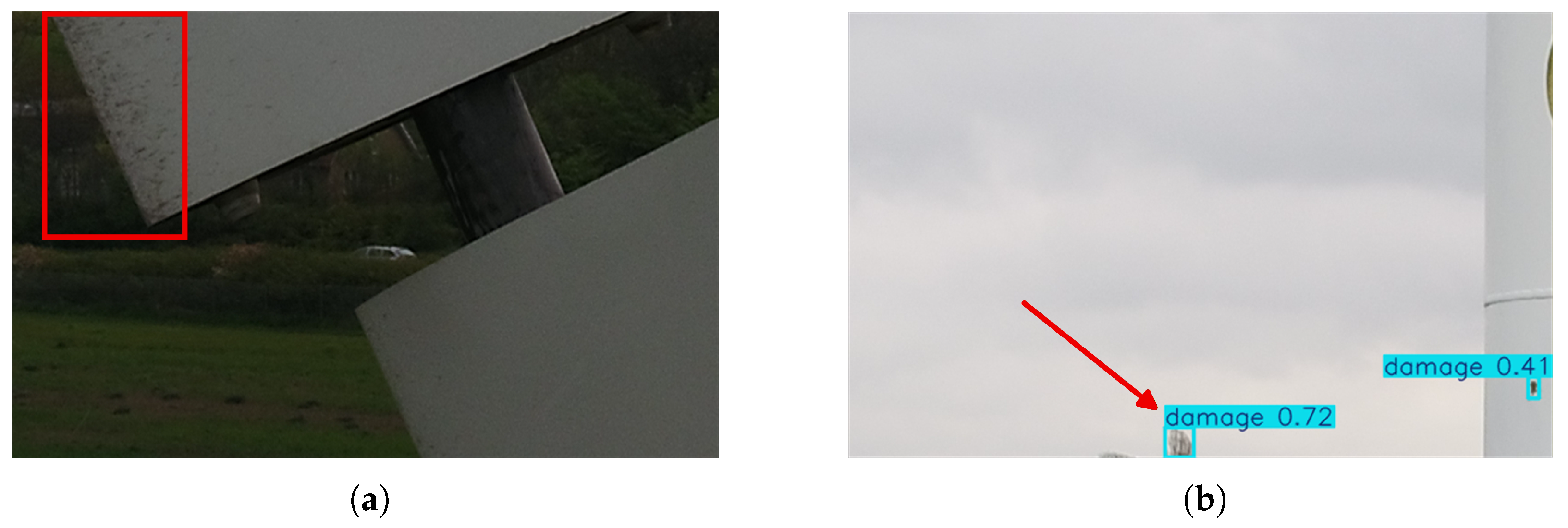 DMR-YOLO: An Improved Wind Turbine Blade Surface Damage Detection ...