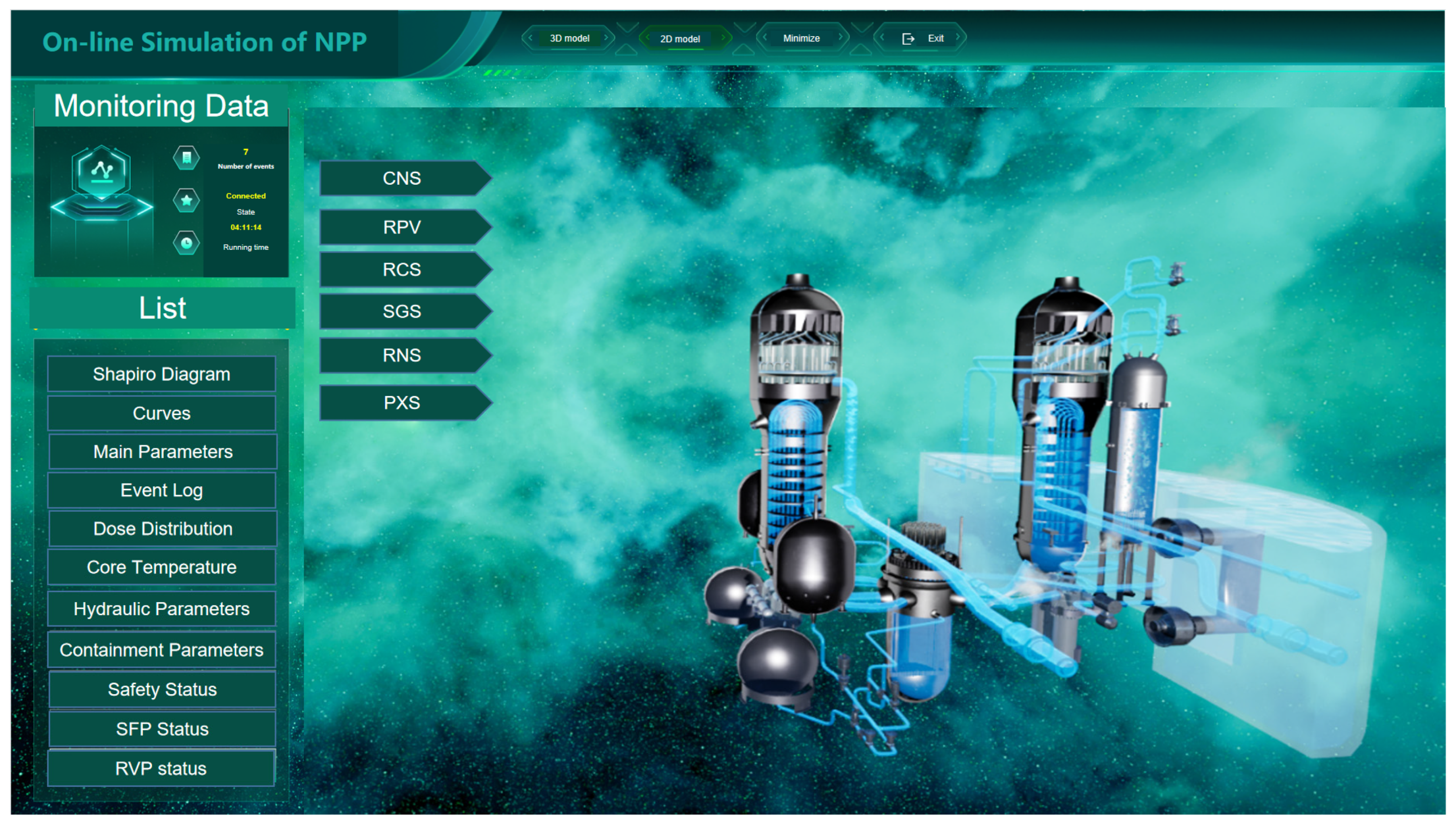 Framework of Online Support System for Nuclear Power Plant Accident ...