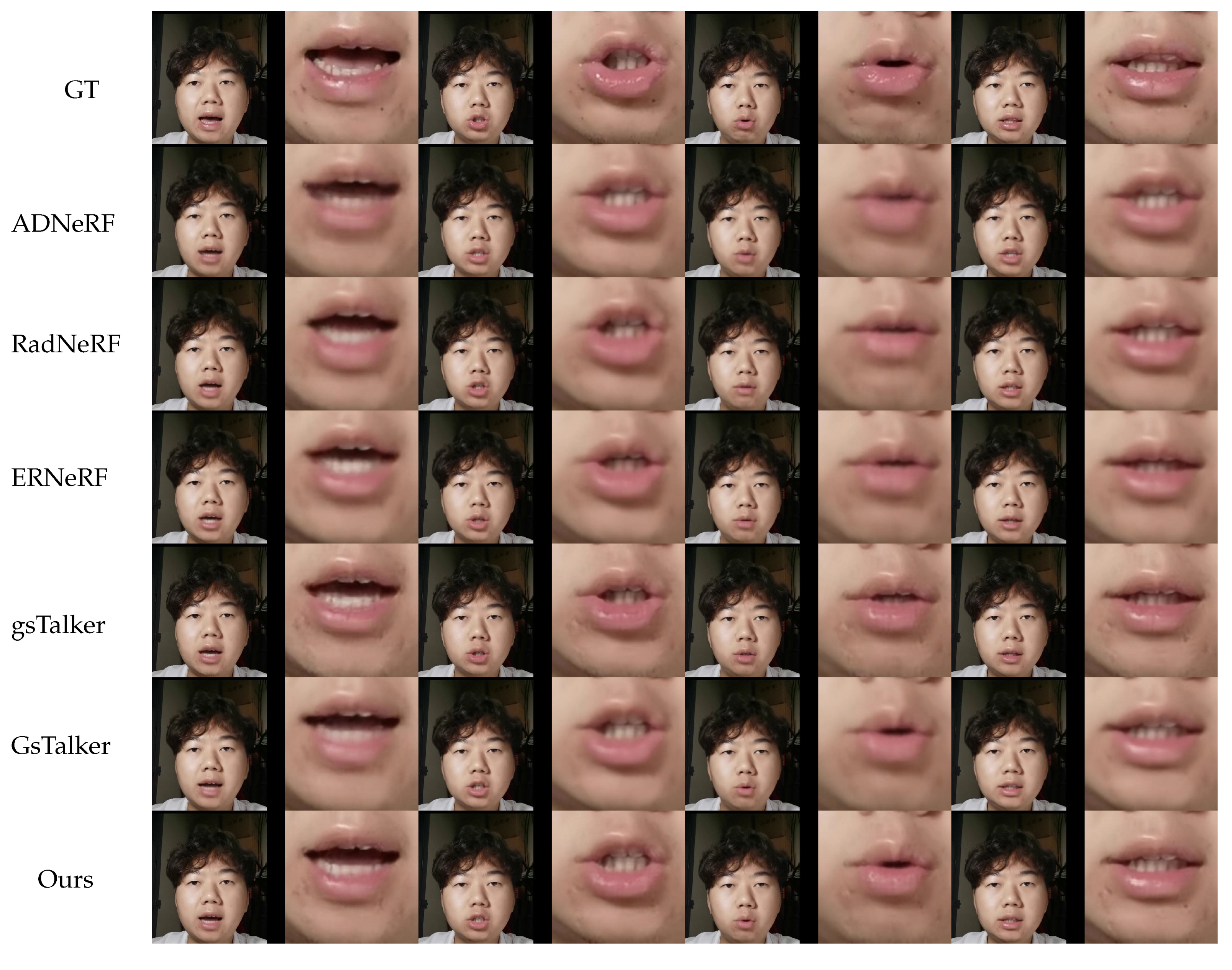 Dec Face Enhancing Audio–Visual Synchronization and Spatiotemporal ...