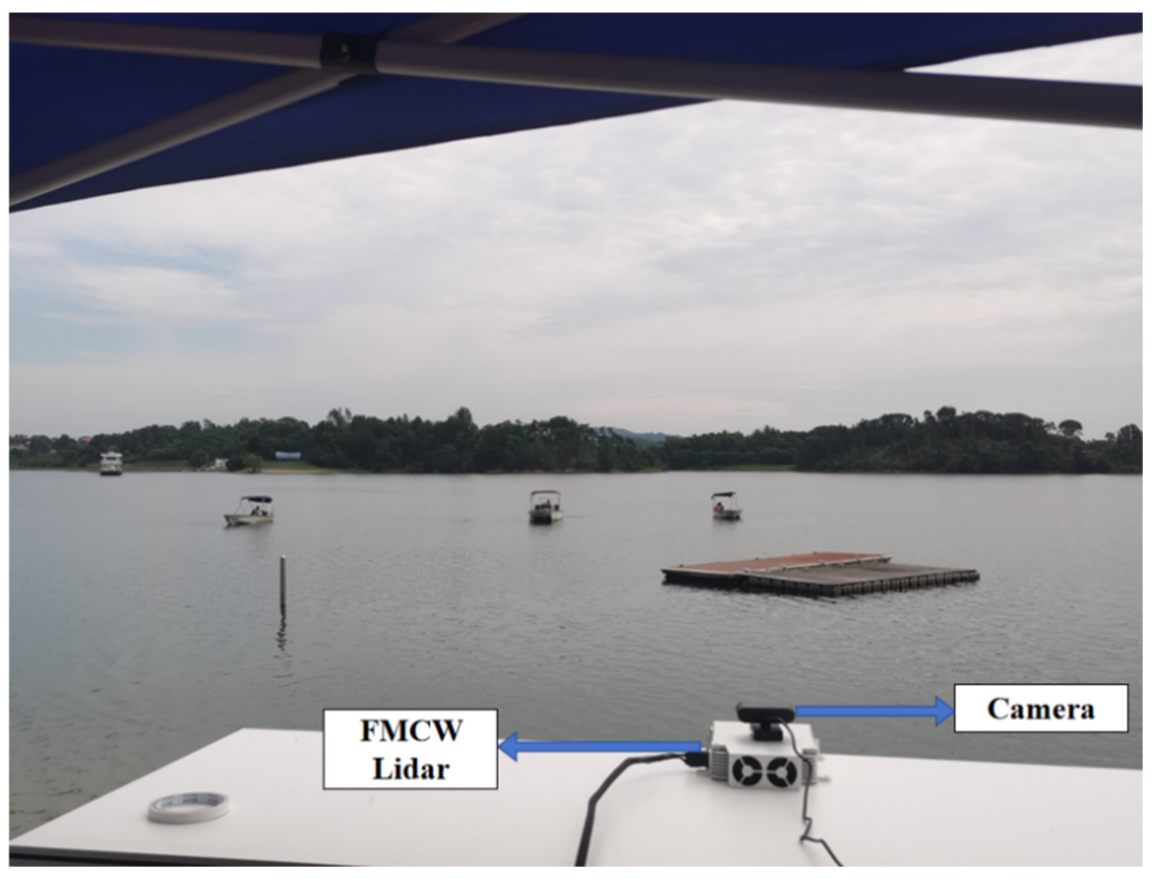 Research on Frequency Modulated Continuous Wave (FMCW) Lidar Equation ...