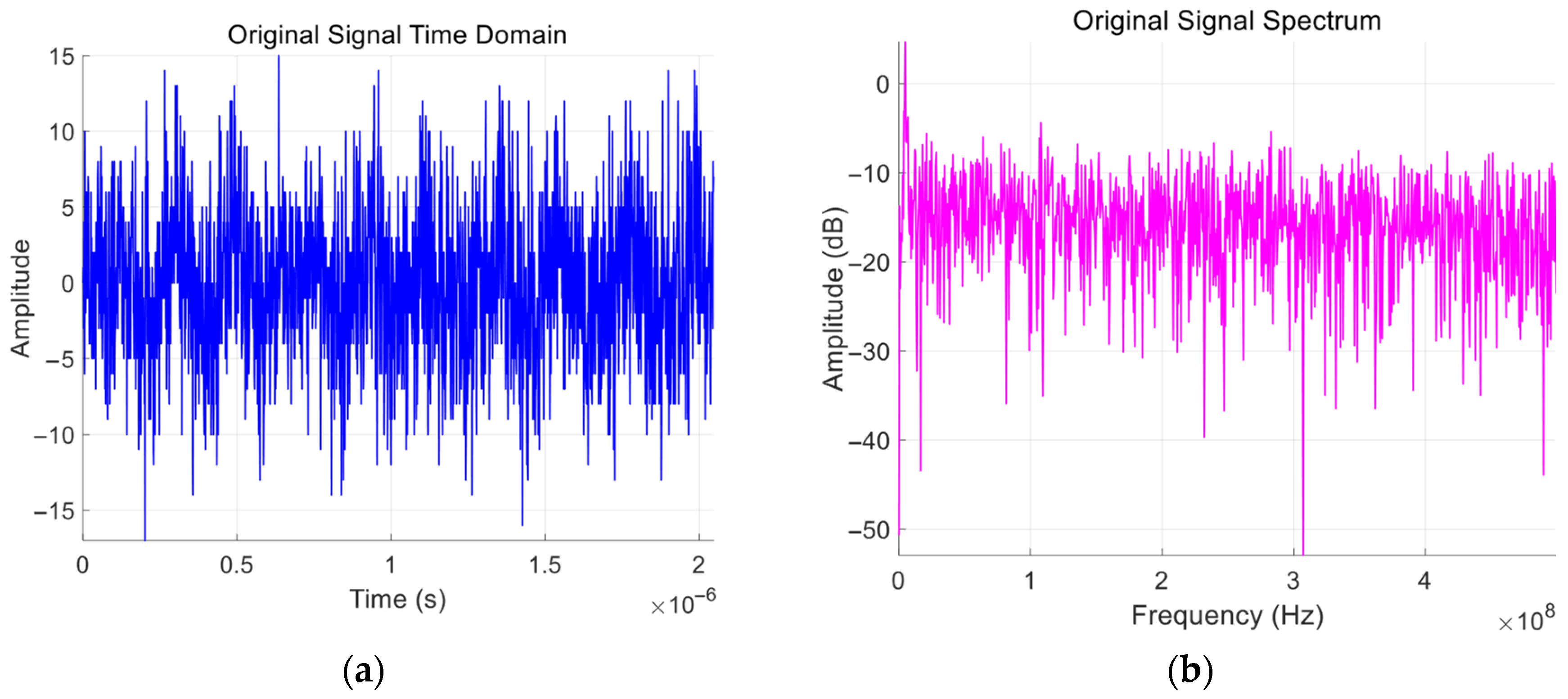 Research on Frequency Modulated Continuous Wave (FMCW) Lidar Equation ...