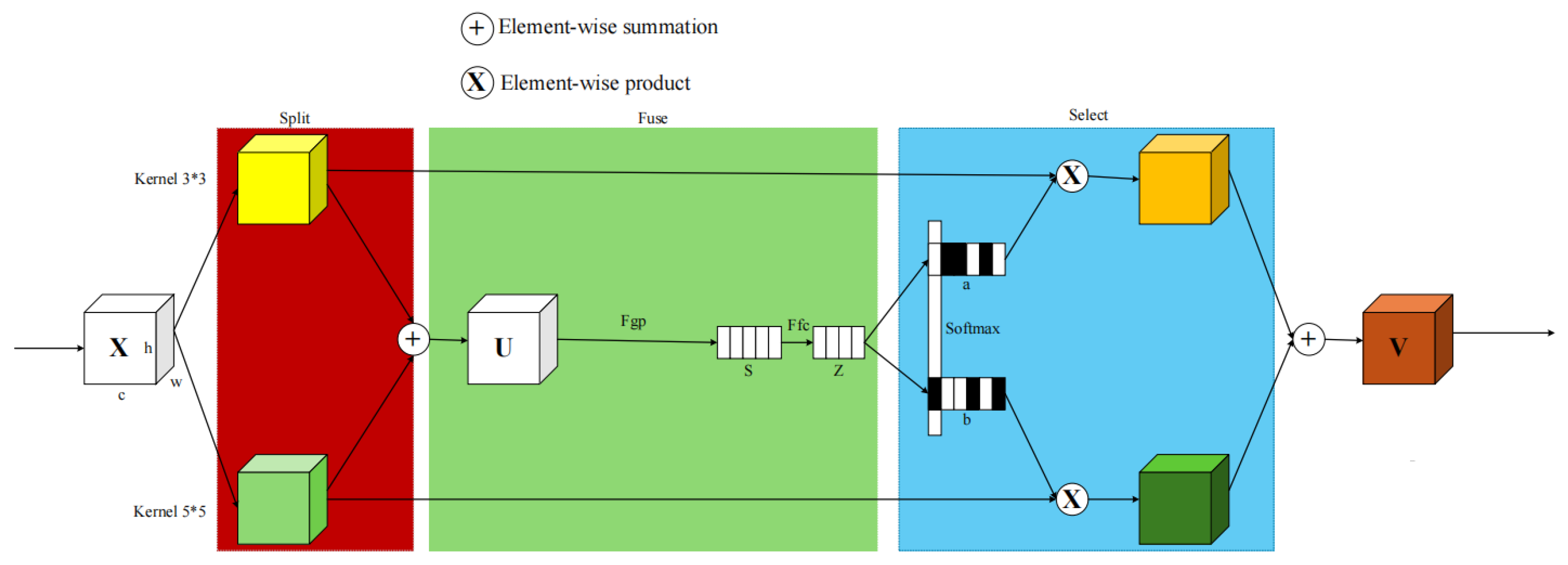 Research on Ship Target Detection in Complex Sea Surface Scenarios ...
