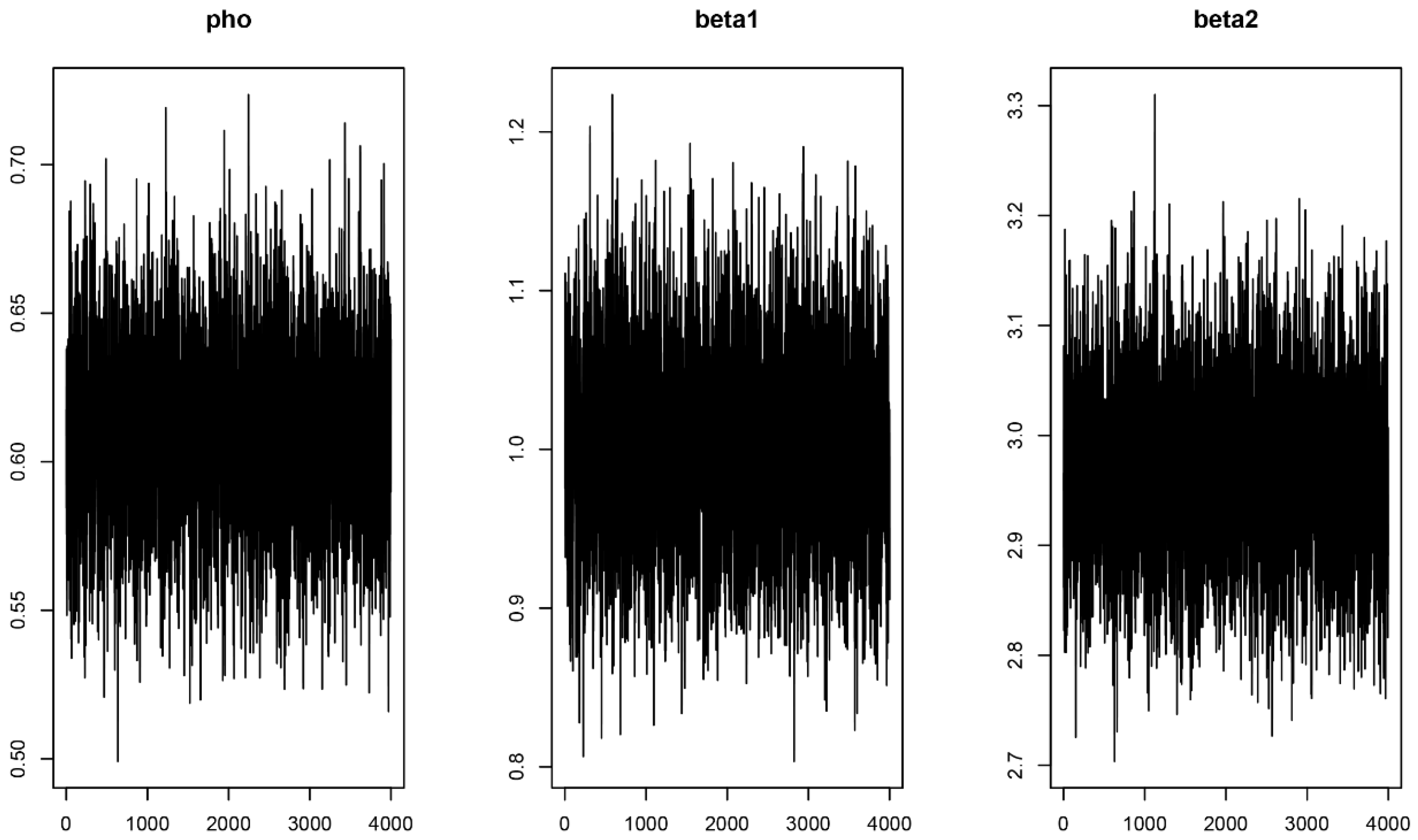 Bayesian Estimation of Spatial Lagged Panel Quantile Regression Model