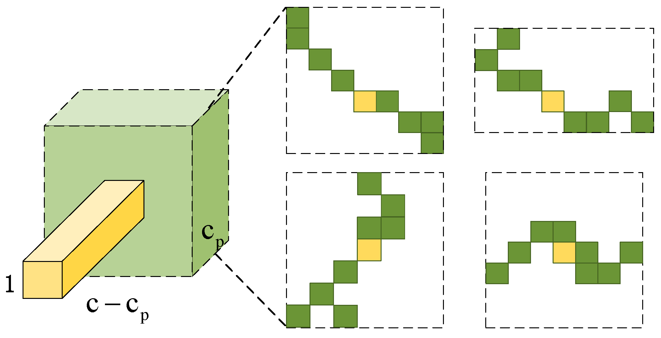 A Novel Insulator Defects Segmentation Network Integrating Dual-Branch ...