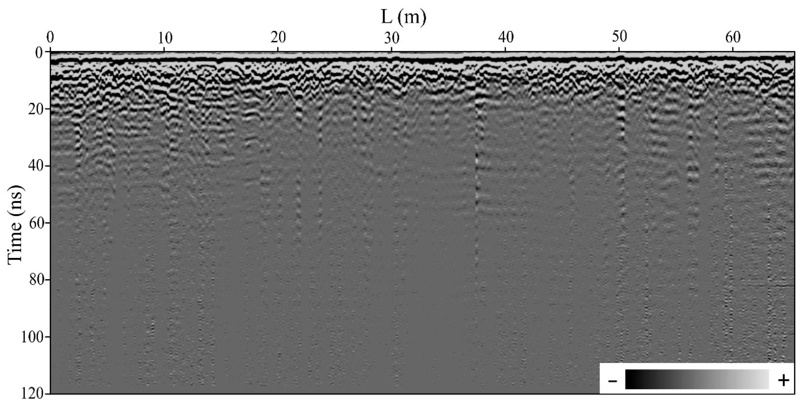 Napl Fans Advanced Integrated Geophysical Investigations for the Assessment of ...