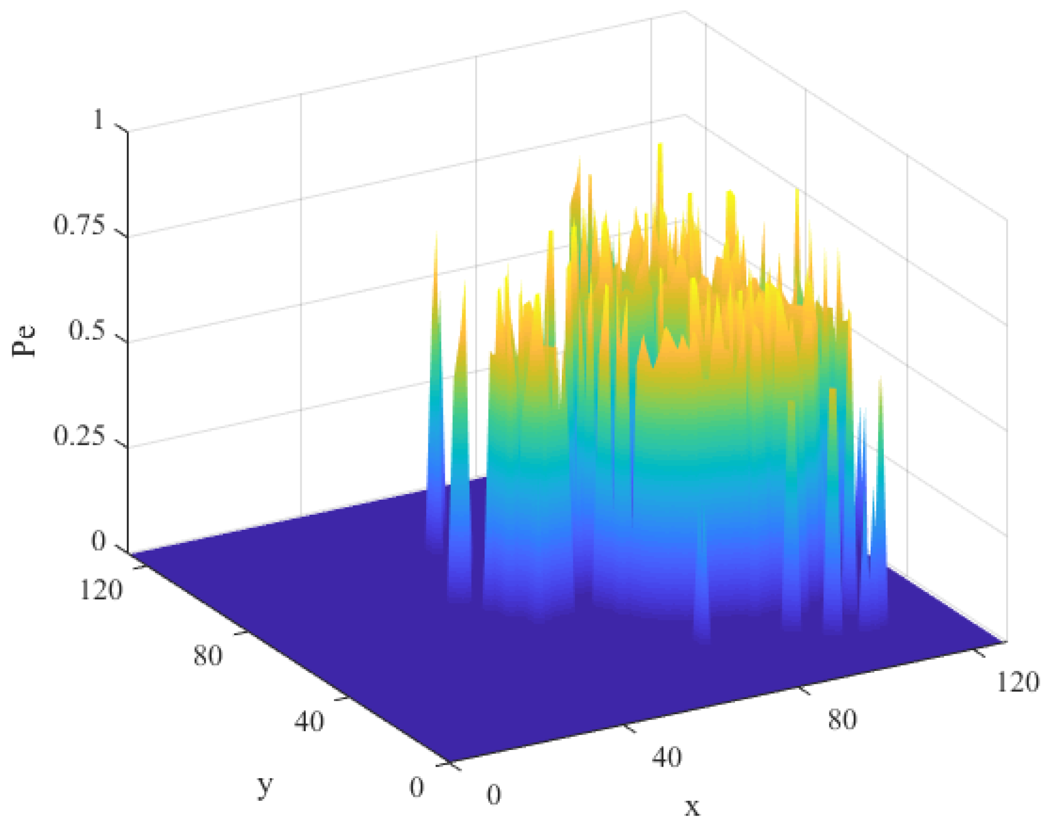 AEFSNN: Adaptive Filtering Spiking Neural Network for Event-Based Sensors