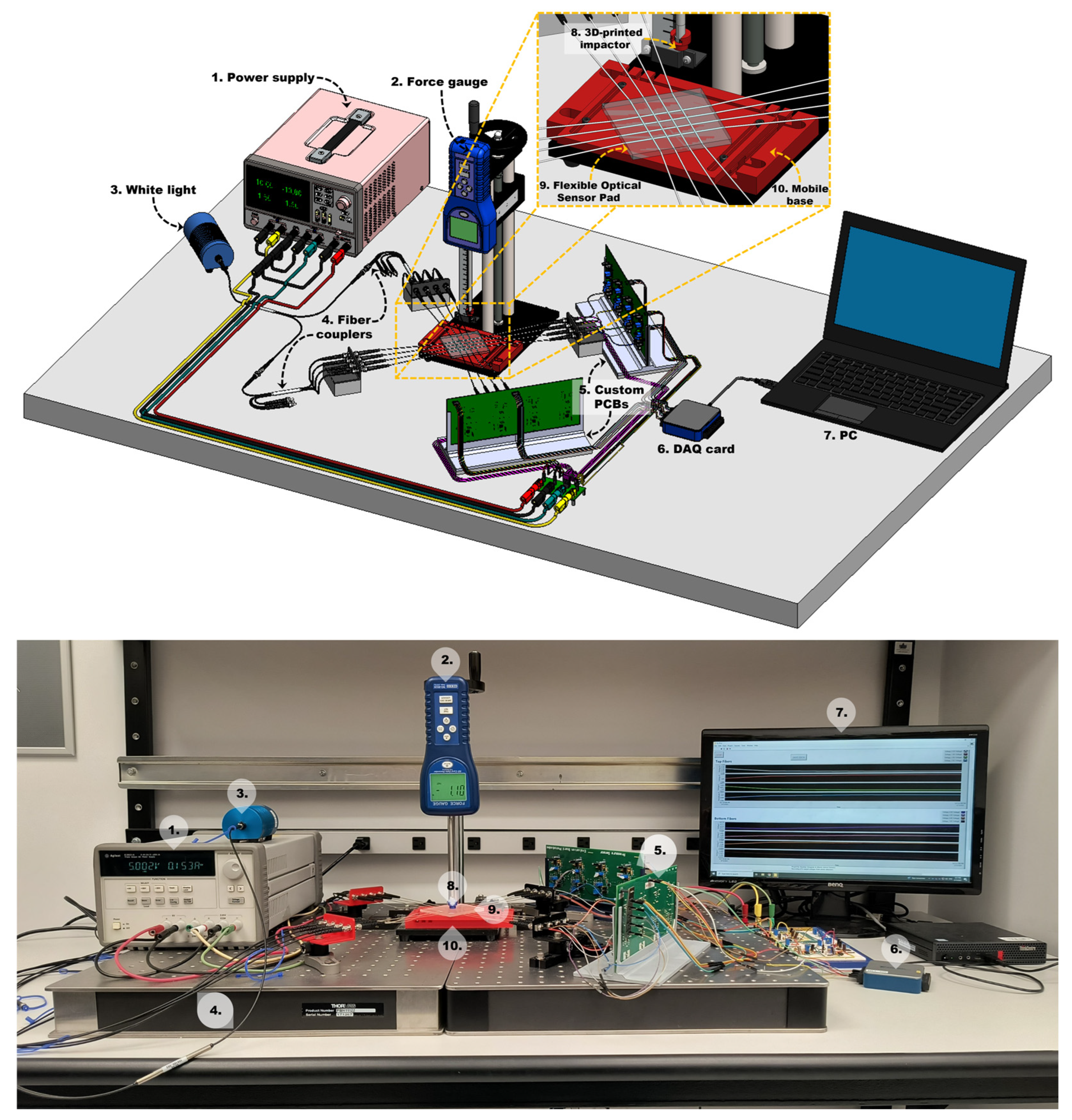 Performance Evaluation of Flexible Optical Pressure Sensors Using ...