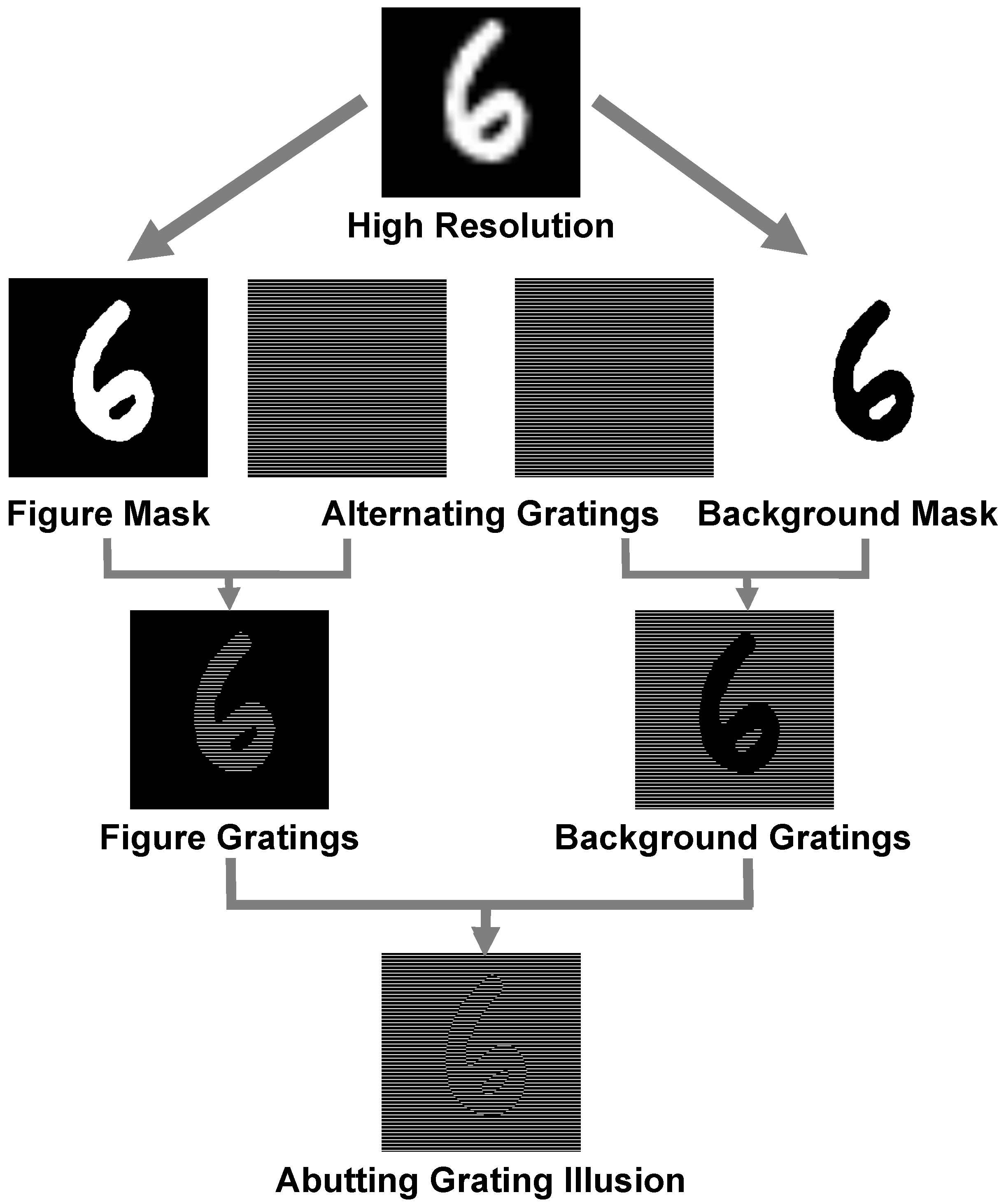 pattern recognition models at john pavon blog Images... ADCT: Improving Robustness and Calibration of Pattern Recognition ...