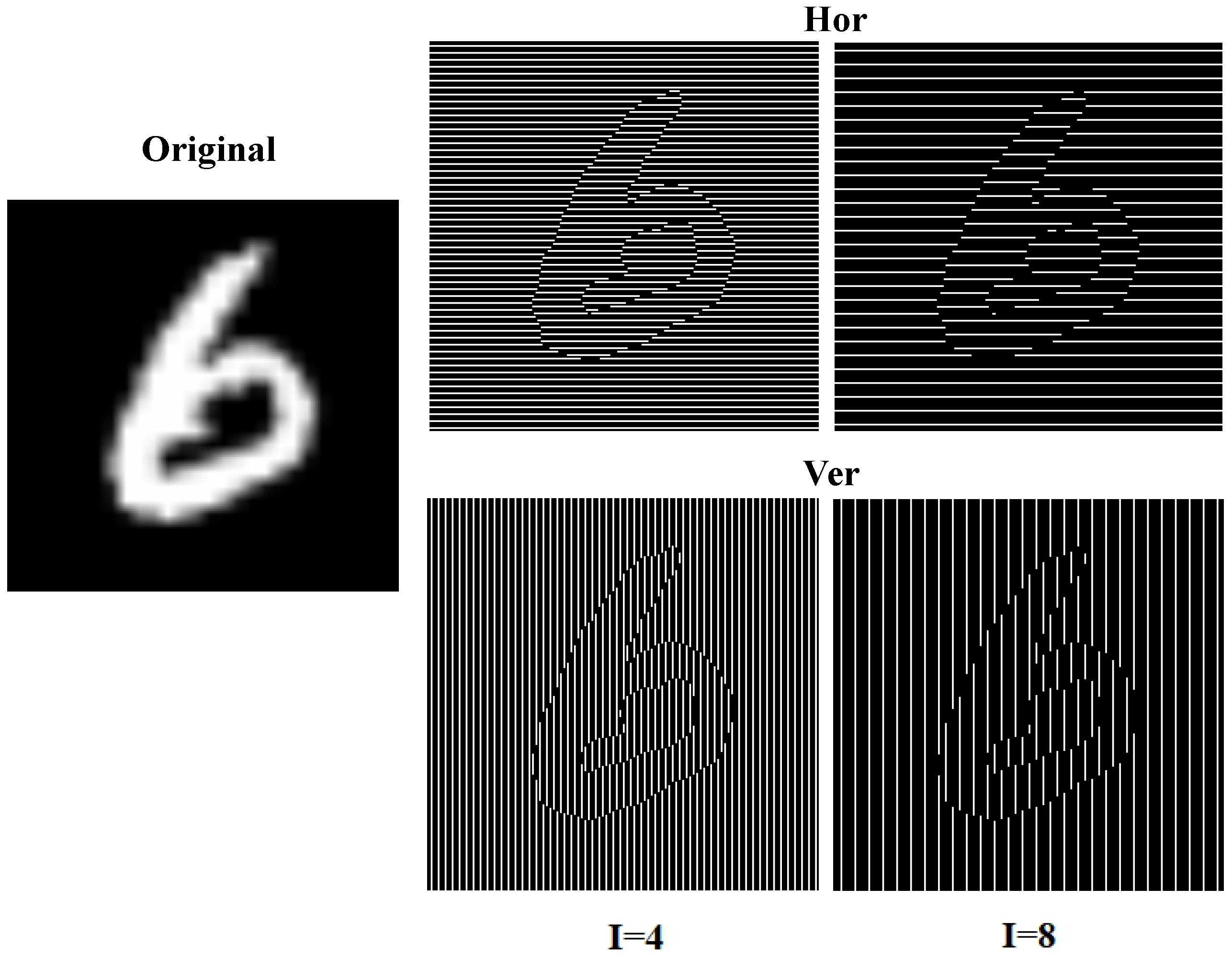 pattern recognition models at john pavon blog Images... ADCT: Improving Robustness and Calibration of Pattern Recognition ...