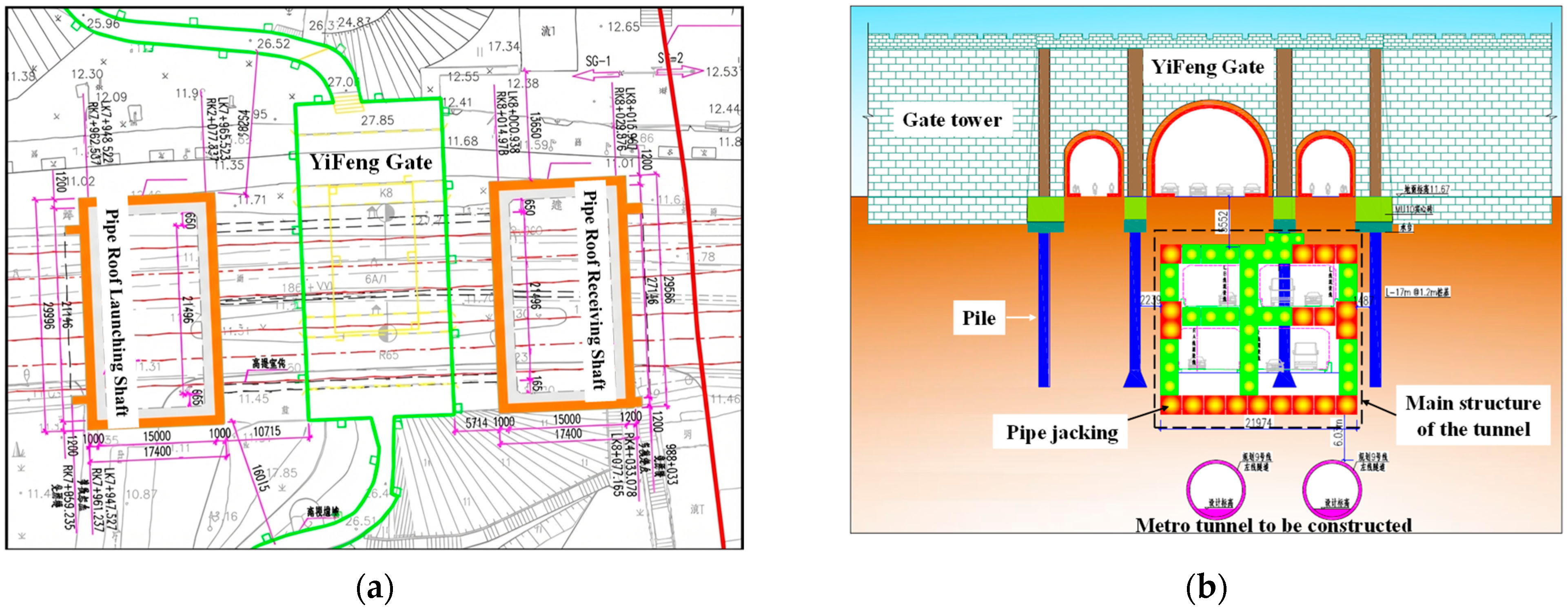 Study on Ground Deformation Induced by Square Pipe Group Jacking and ...