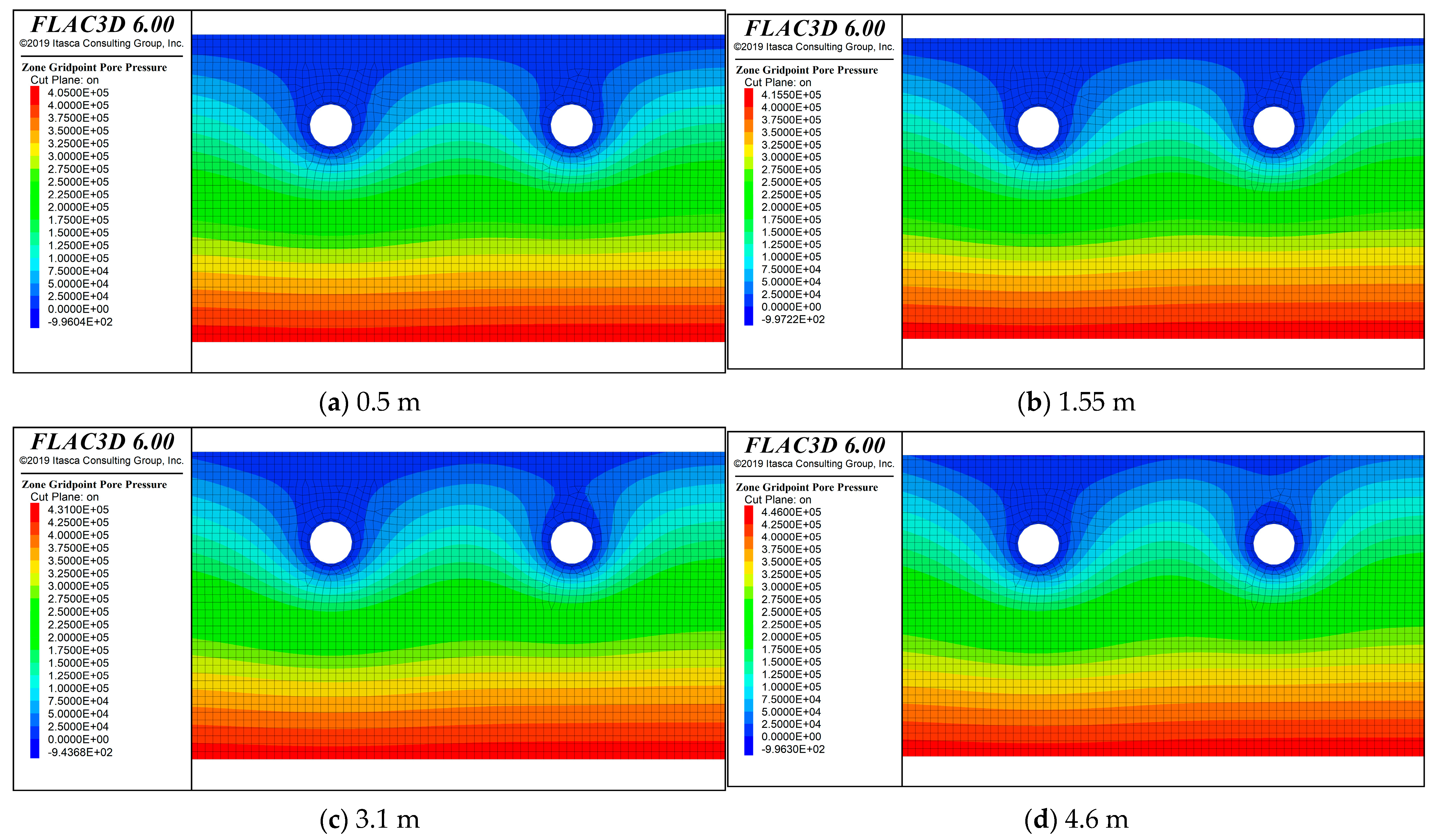 Ground Settlement Analysis of Twin Shield Tunnels Under River-Crossing ...