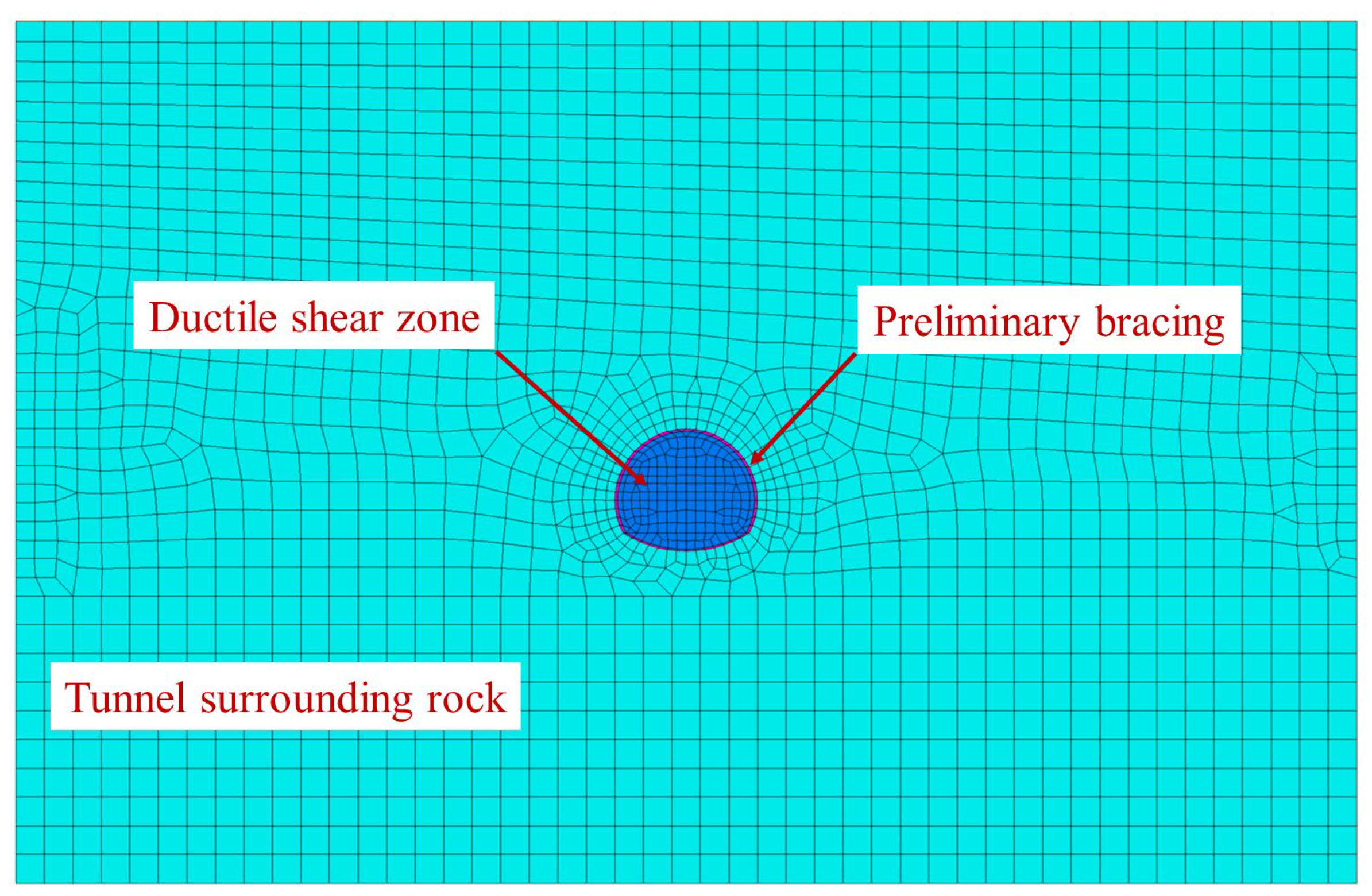 Study on the Stability and Influencing Factors of the Tunnel ...
