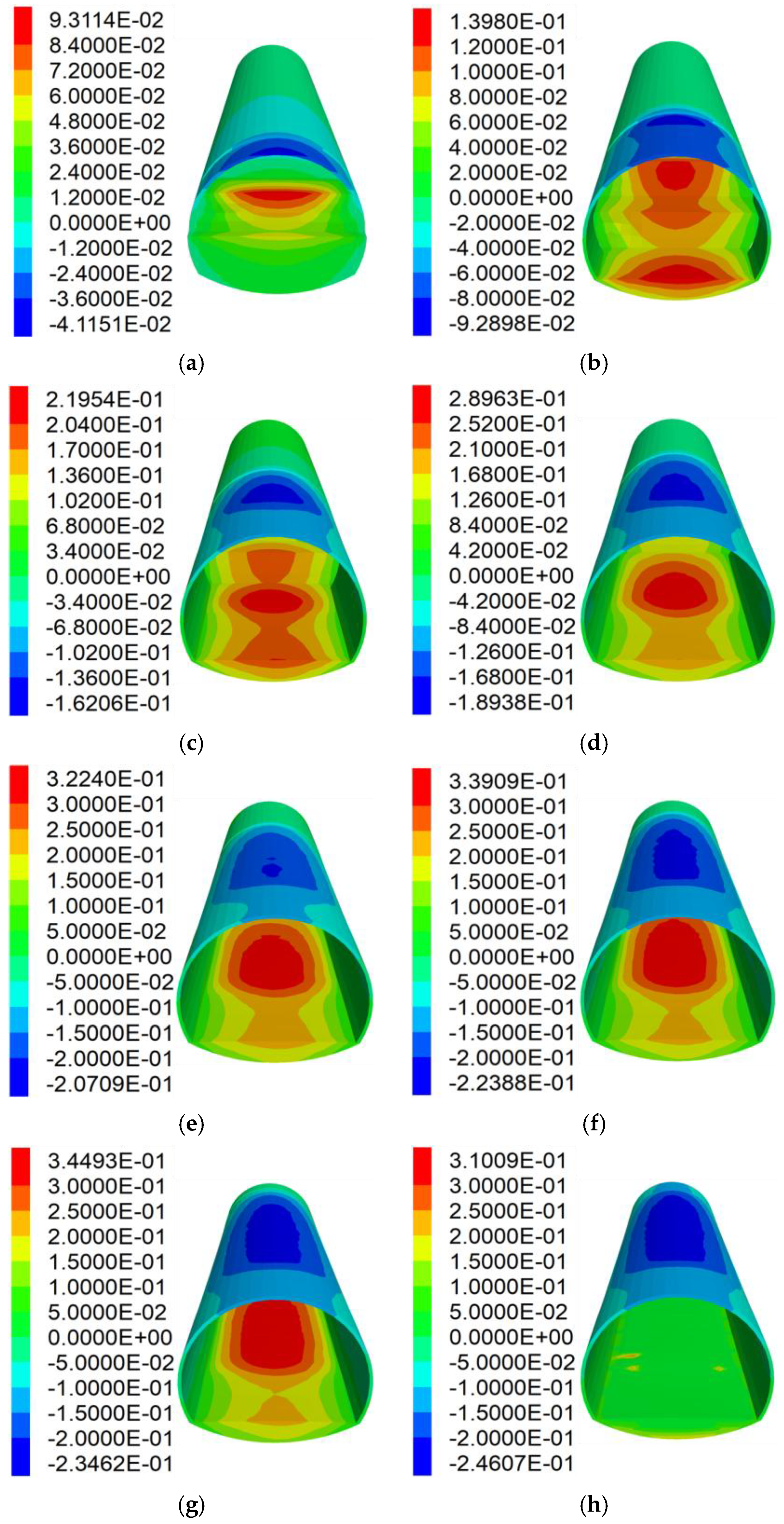 Study on the Stability and Influencing Factors of the Tunnel ...
