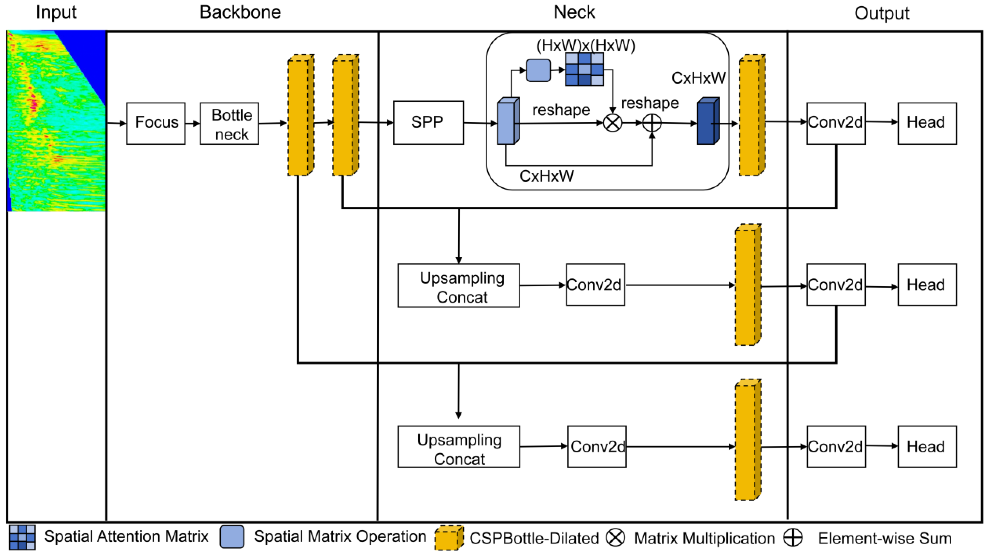 Research on Automatic Velocity Spectrum Picking Algorithm for Seabed ...