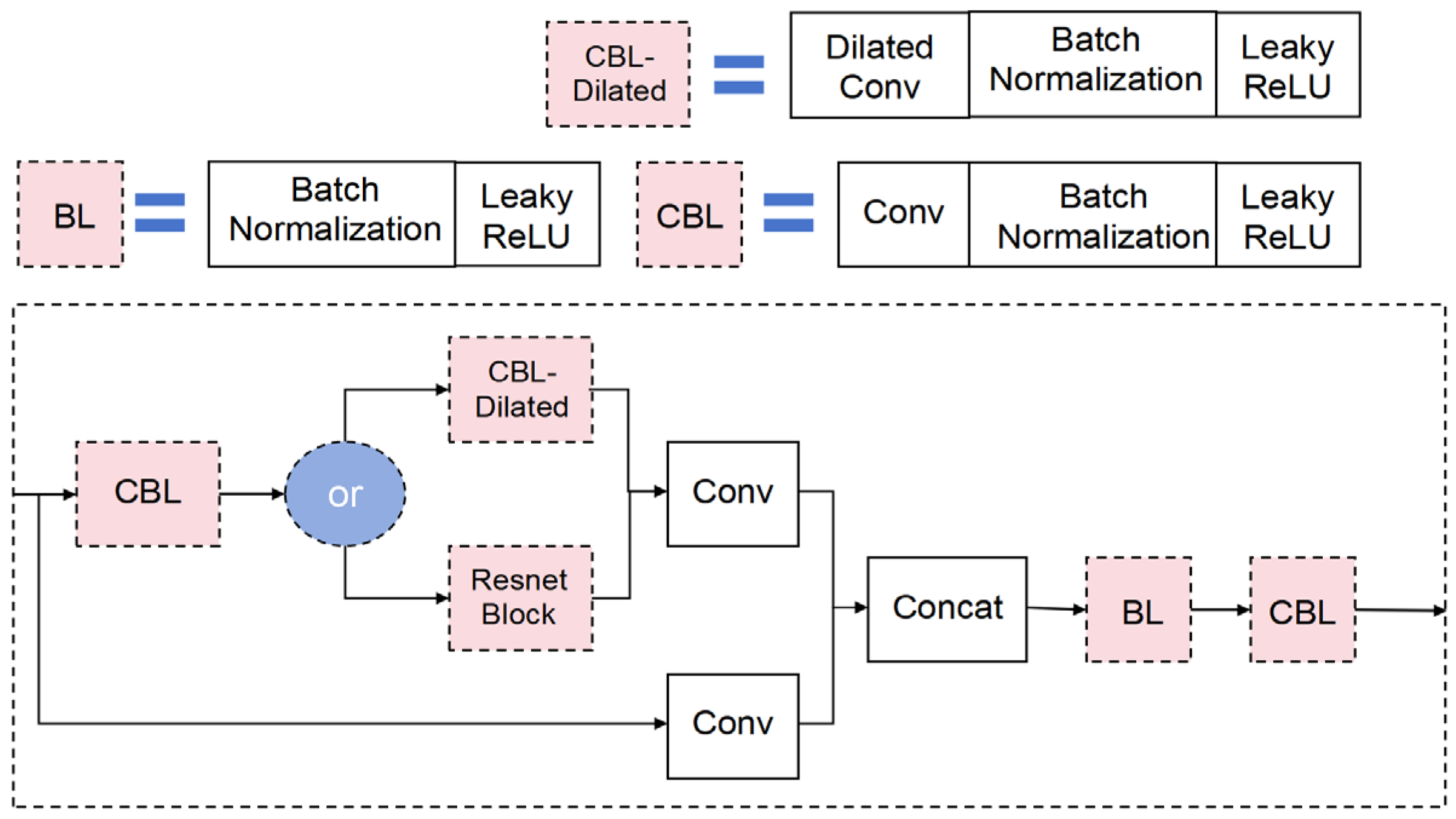 Research on Automatic Velocity Spectrum Picking Algorithm for Seabed ...