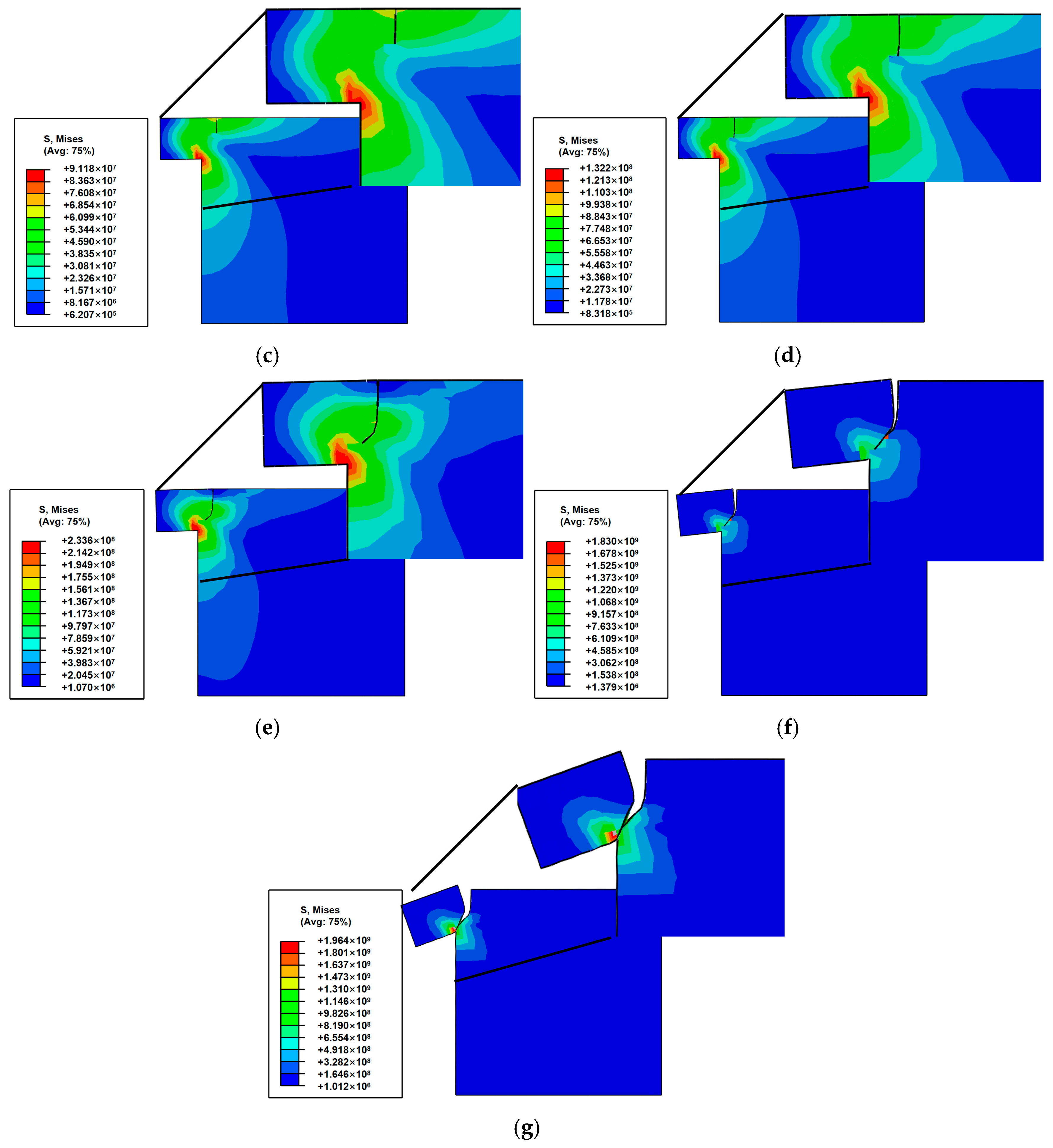 Study on Crack Propagation and Dynamic Characteristic Evolution of ...