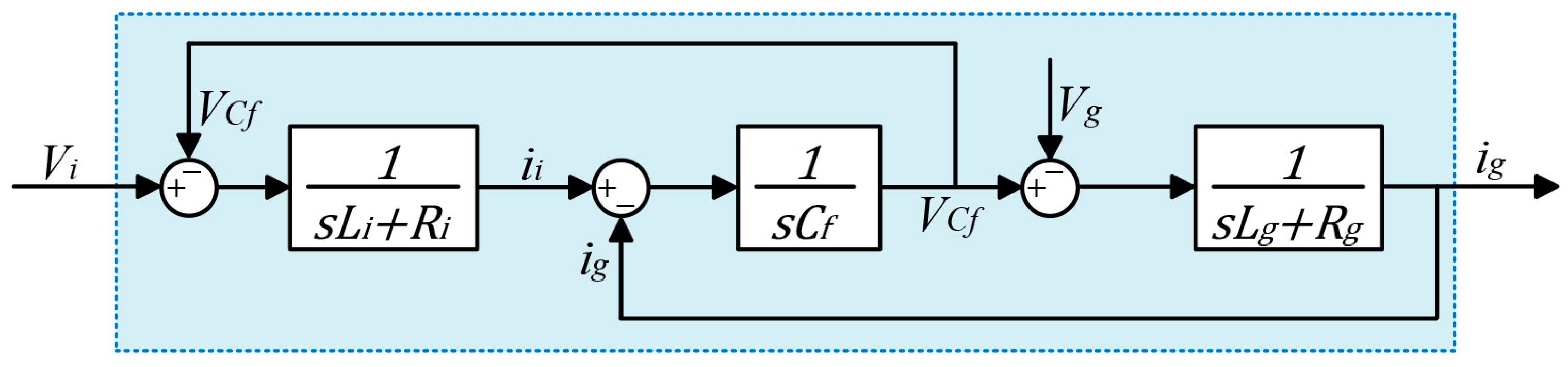 A Control Strategy of a Three-Level NPC Inverter with PV Array ...