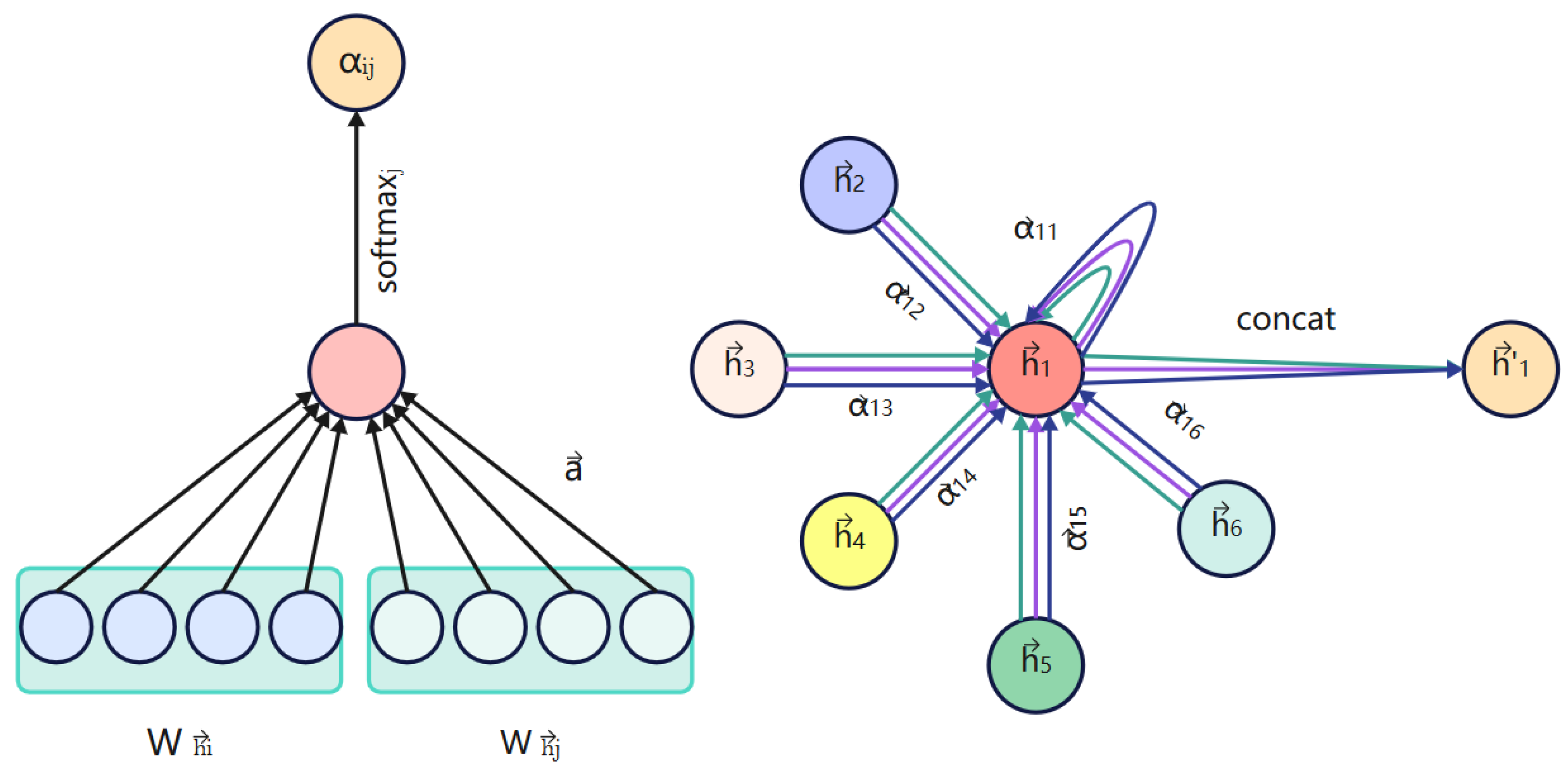 Bilingual Extraction and Alignment of Indigenous Chinese Linguistic ...