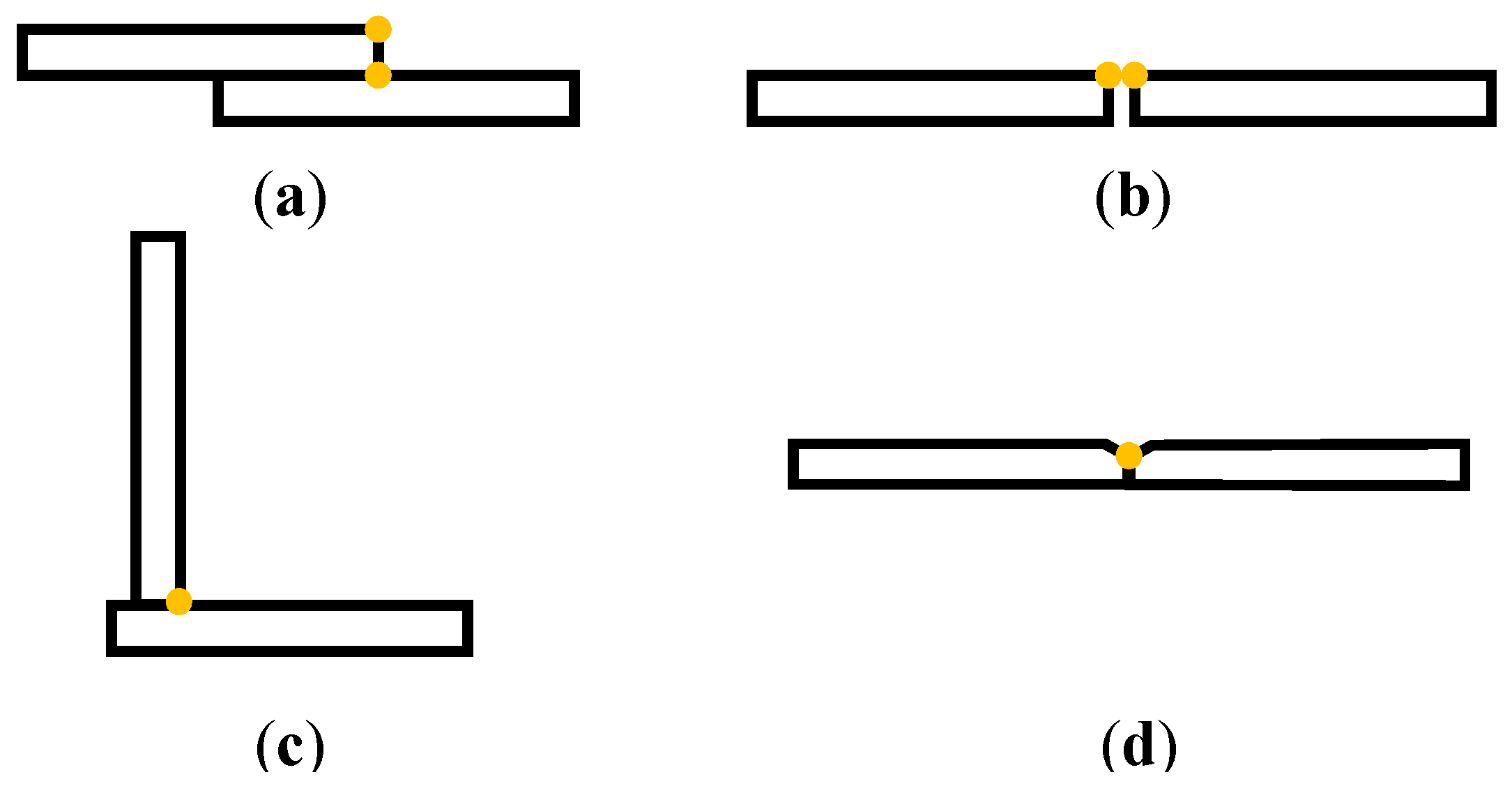 A Weld Seam Recognition Method Based on Improved YOLO Model and Its ...