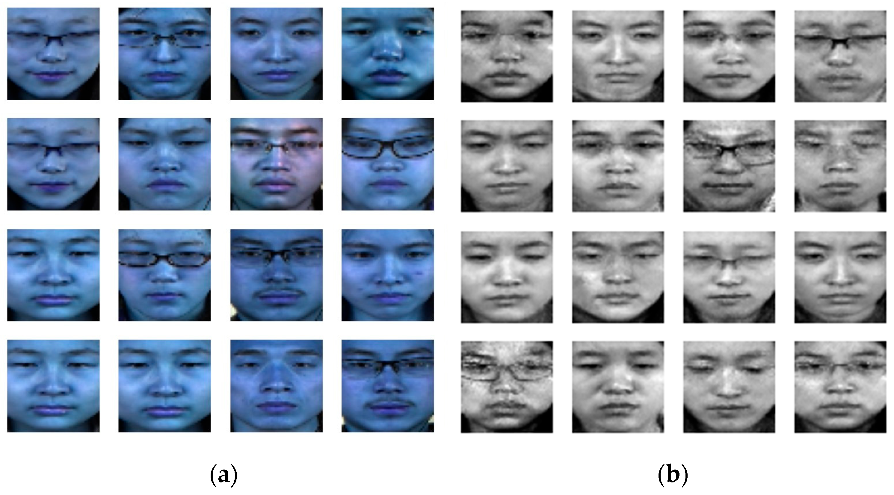 AI Creation of Facial Expression Database for Advanced Emotion ...