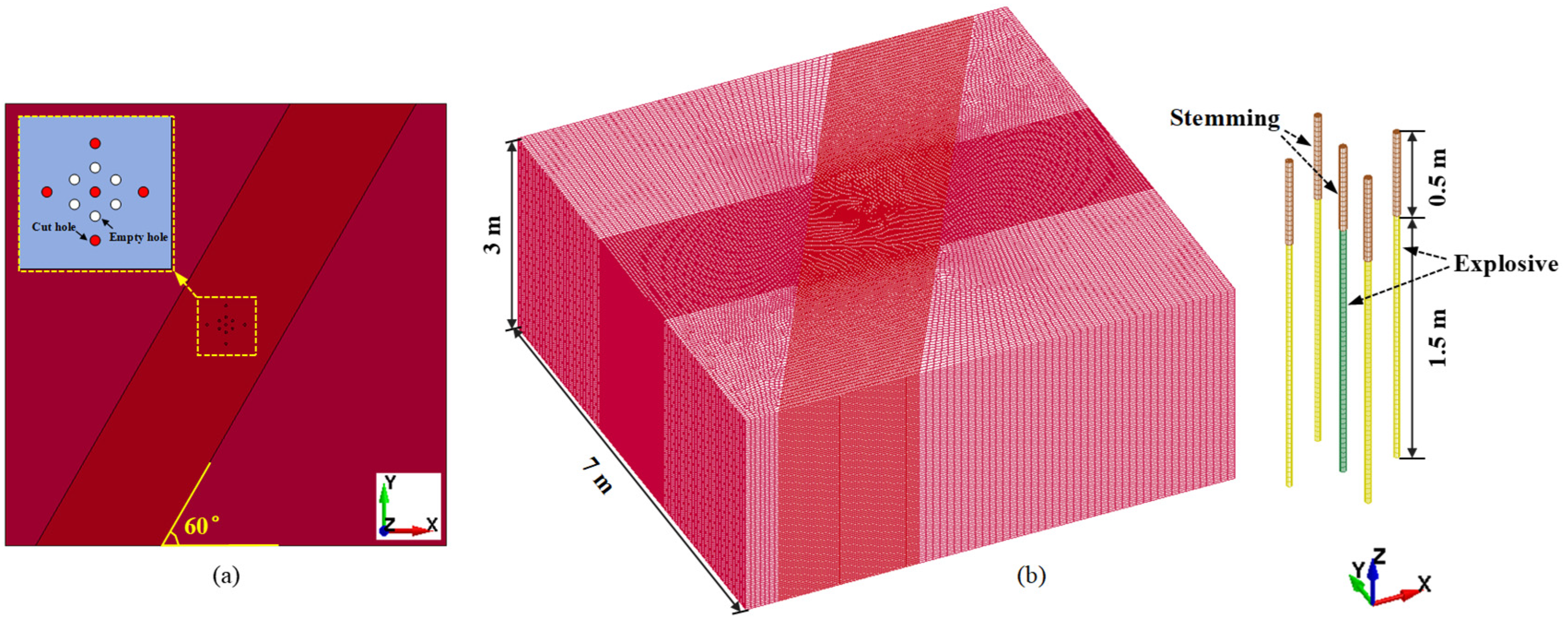 Damage Characteristics of Rock Mass Under Cutting Blasting in Sharp ...
