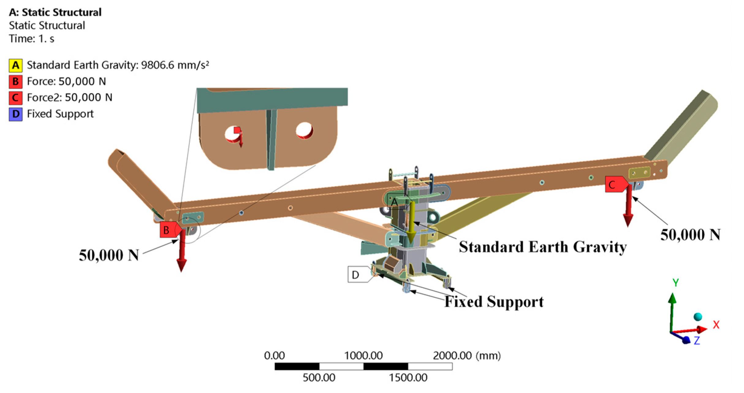 Mechanical Characteristics Analysis and Structural Optimization of ...