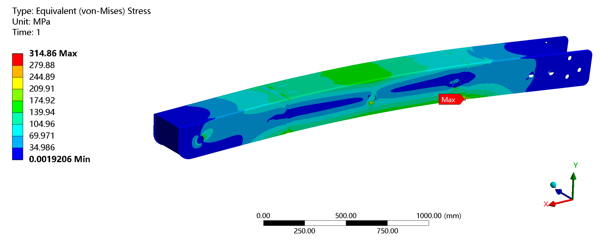 Mechanical Characteristics Analysis and Structural Optimization of ...