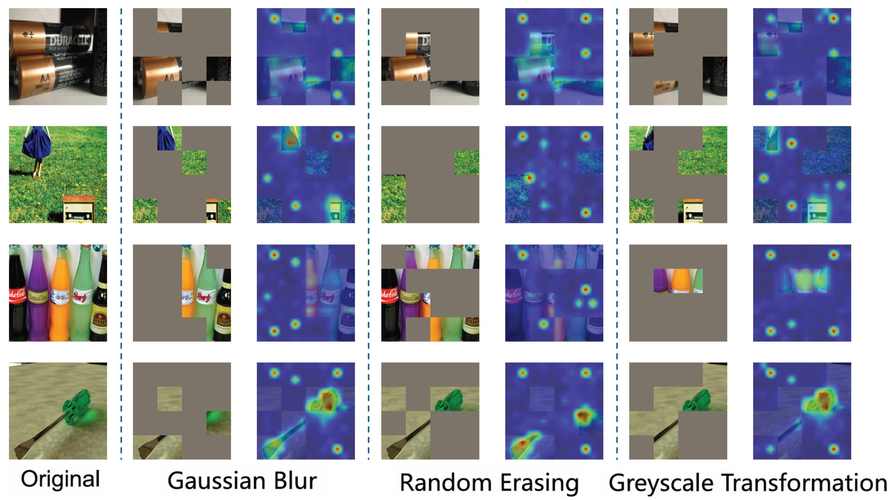 Progressive Multi-View Graph Projection for Robust Unsupervised Domain ...
