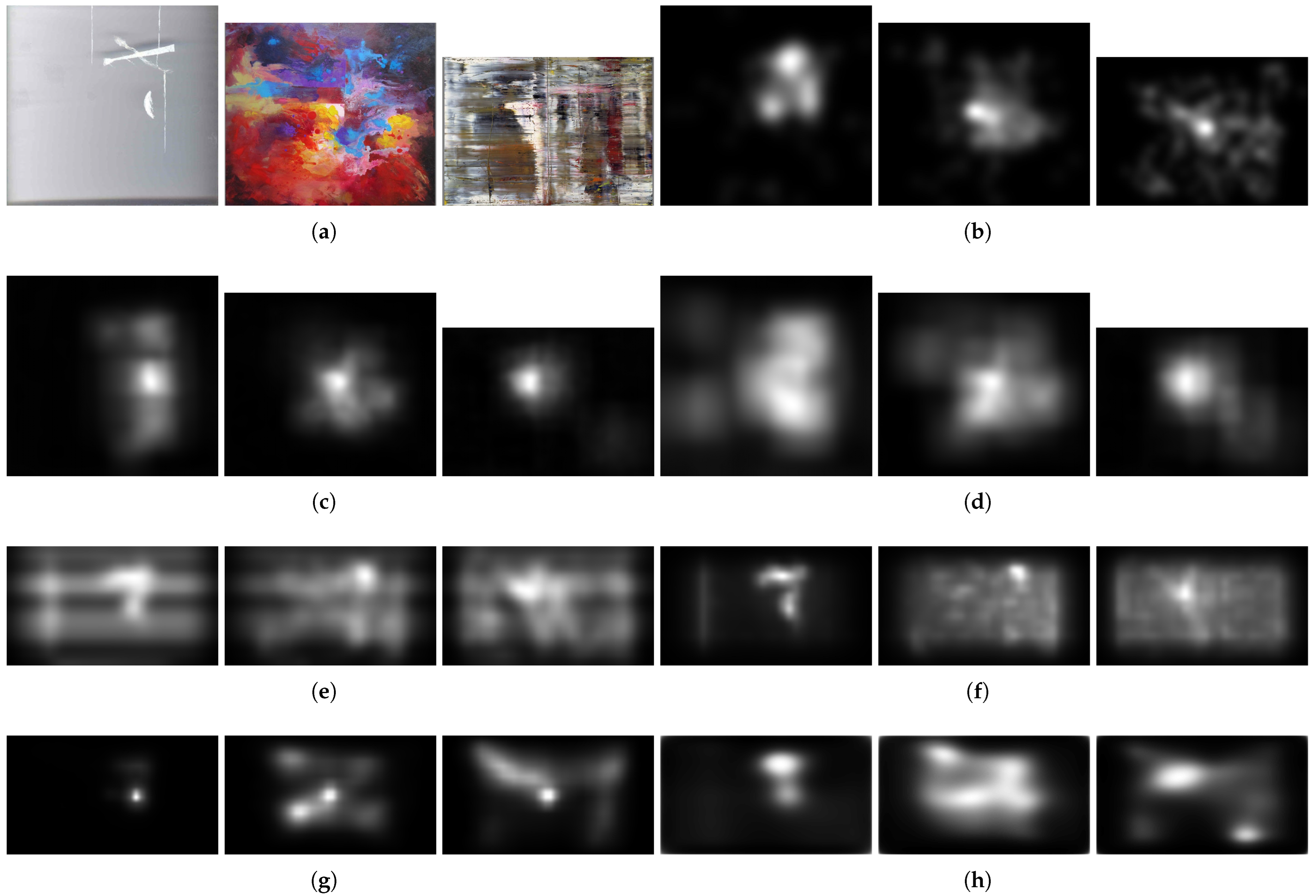 Beyond the Black Box: An Interpretable Saliency Framework for Abstract ...