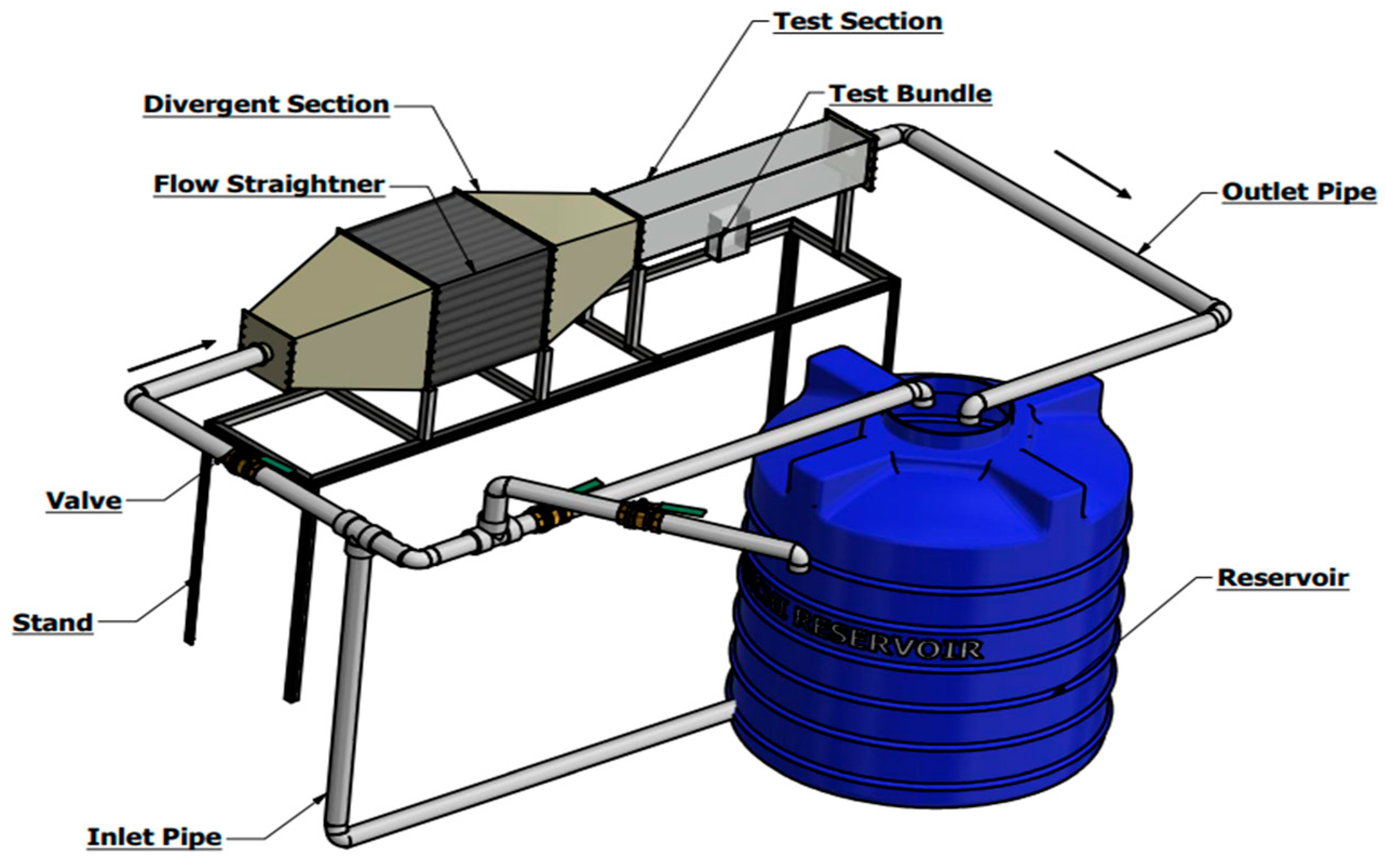 Flow-Induced Vibration Analysis of Circular Finned Tubes in 30 ...