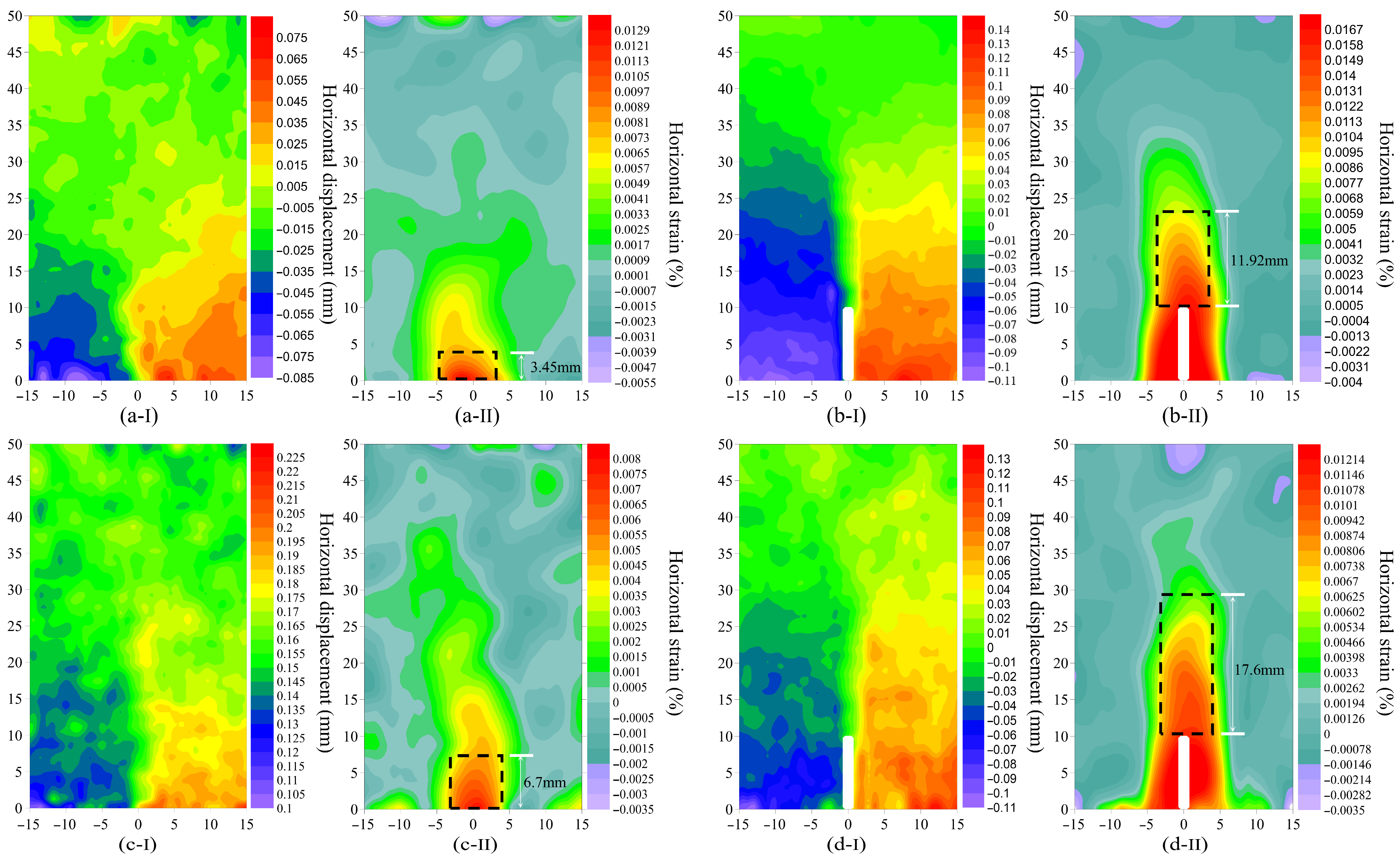 Fracture Behavior of Rocks with Different Grain Sizes Based on the ...