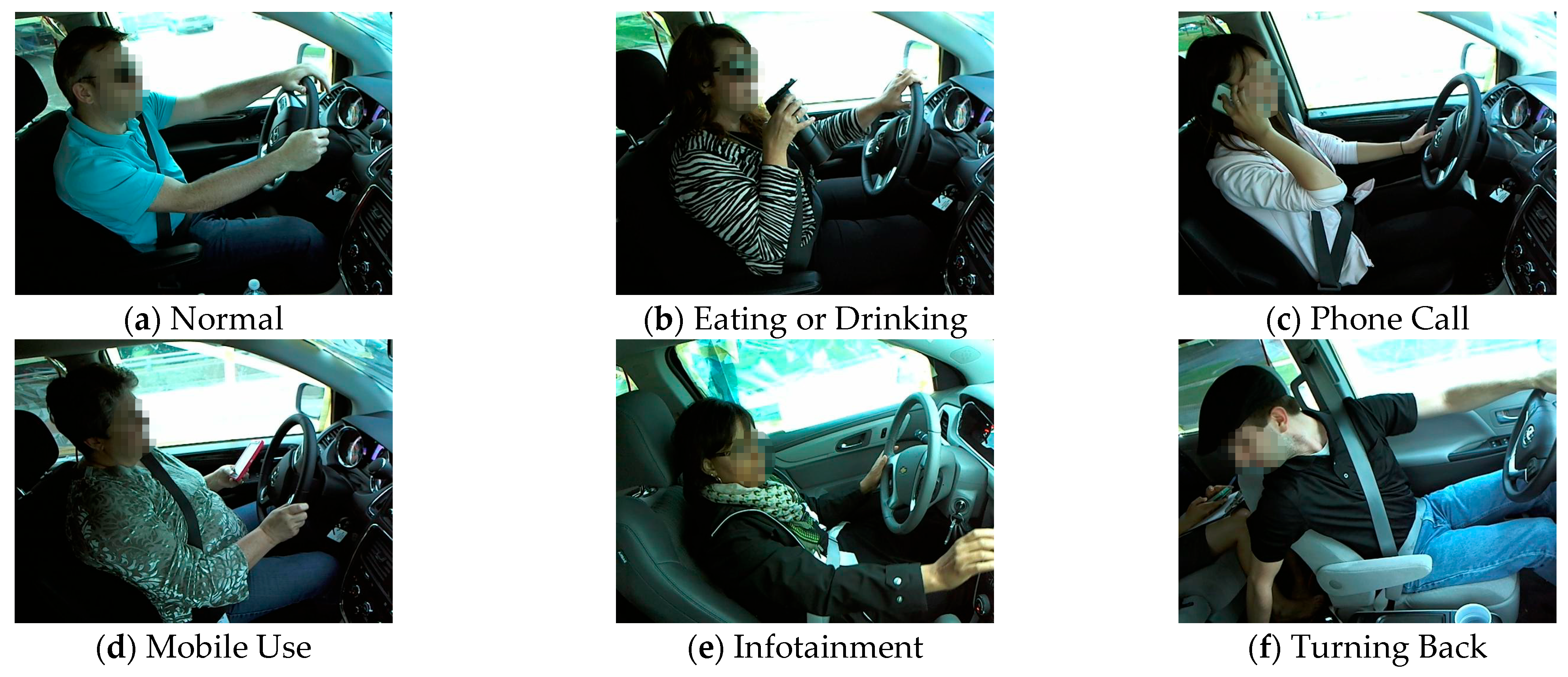 Distracted Driving Behavior Recognition Based on Improved YOLOv8n-Pose ...