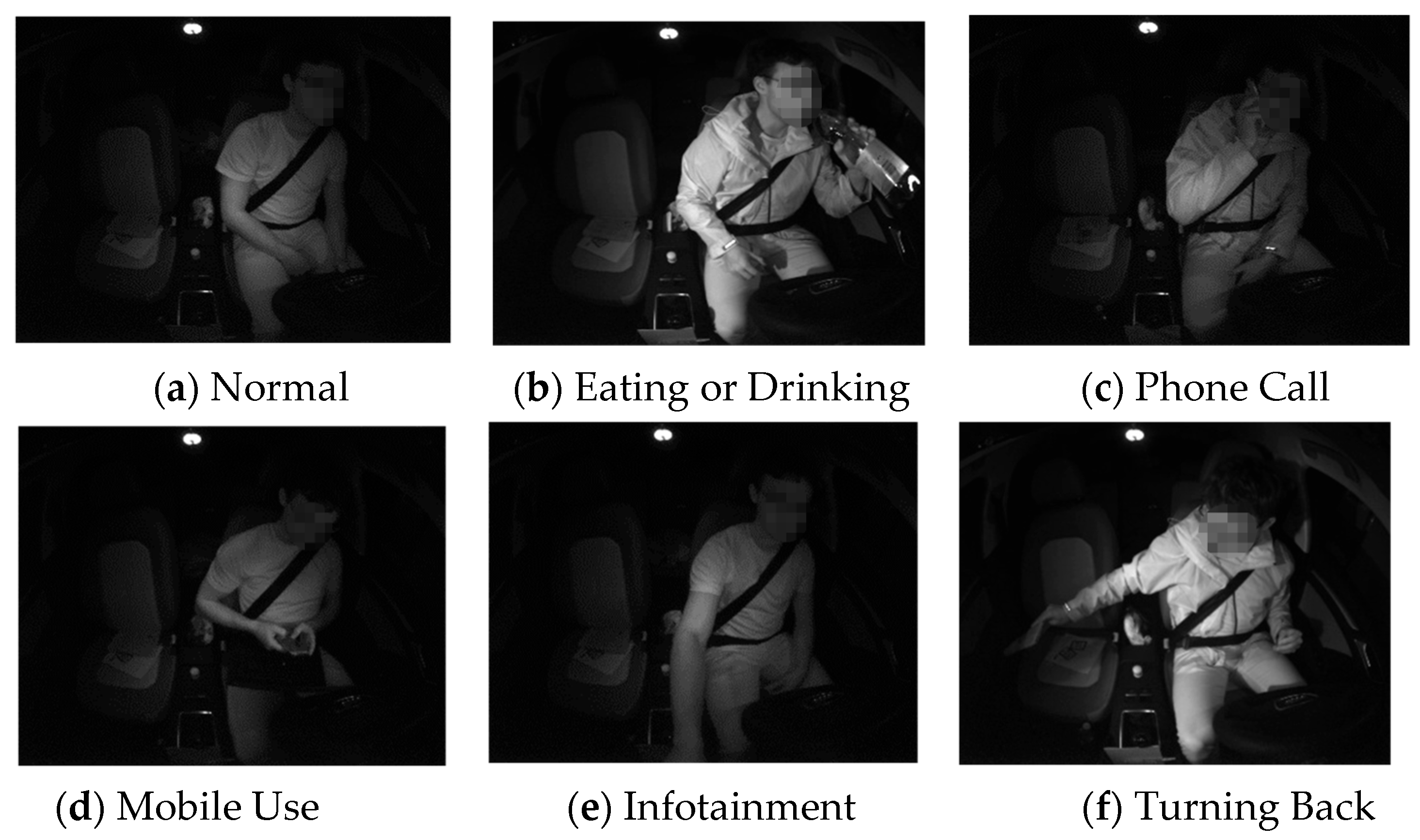 Distracted Driving Behavior Recognition Based on Improved YOLOv8n-Pose ...