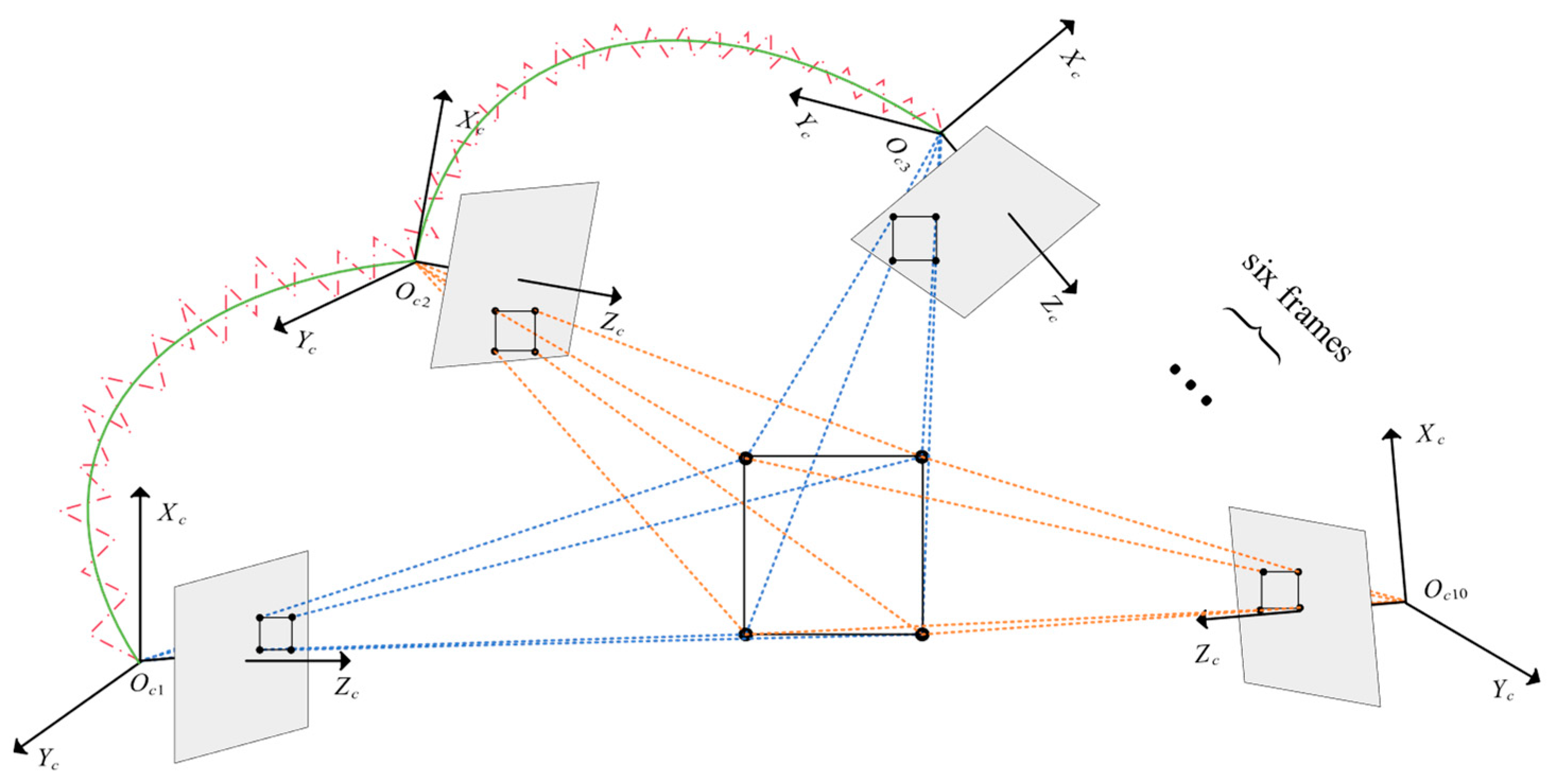 An Improved PST-Based Visual Pose Estimation Algorithm for UAV Navigation