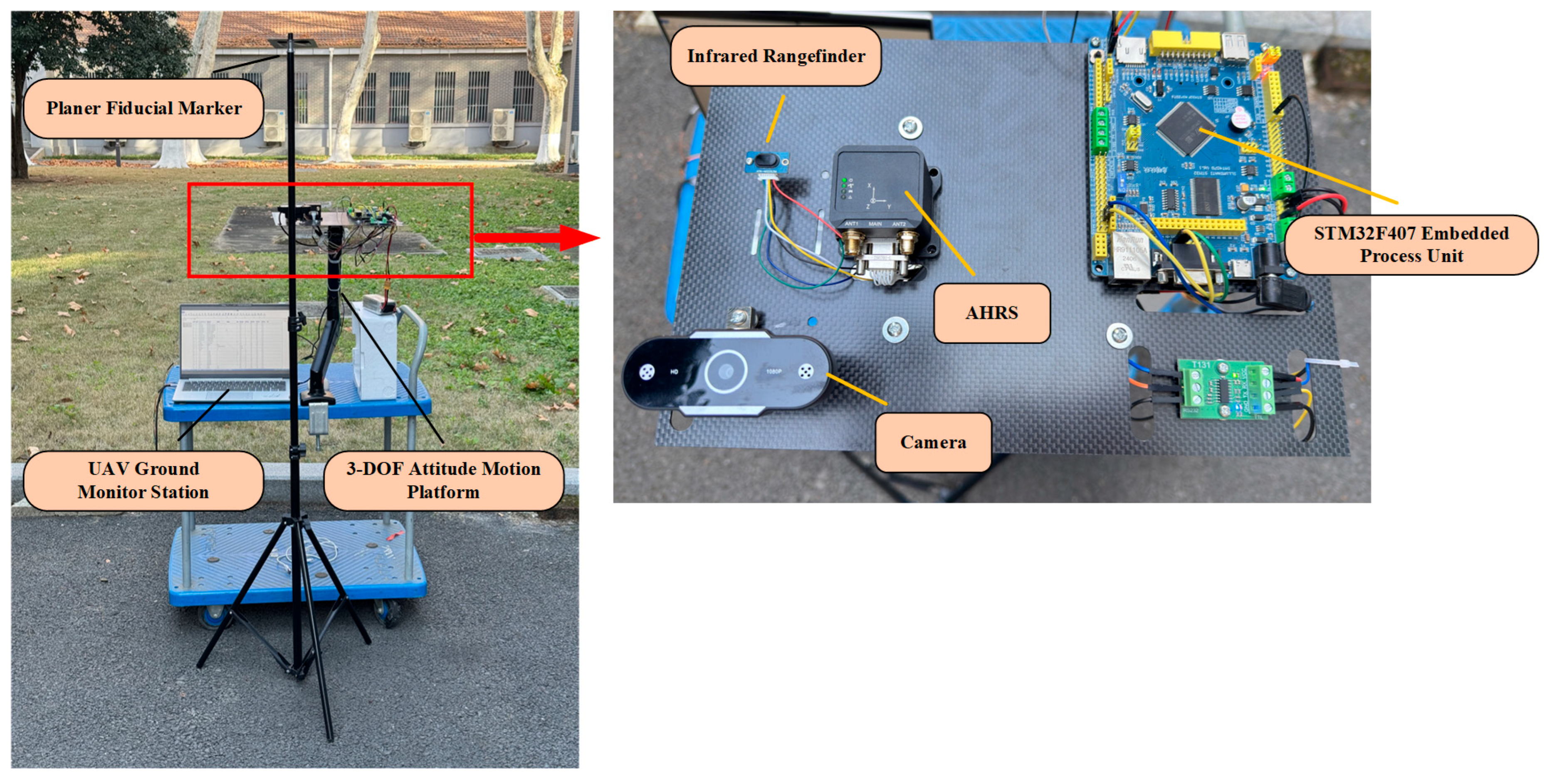 An Improved PST-Based Visual Pose Estimation Algorithm for UAV Navigation
