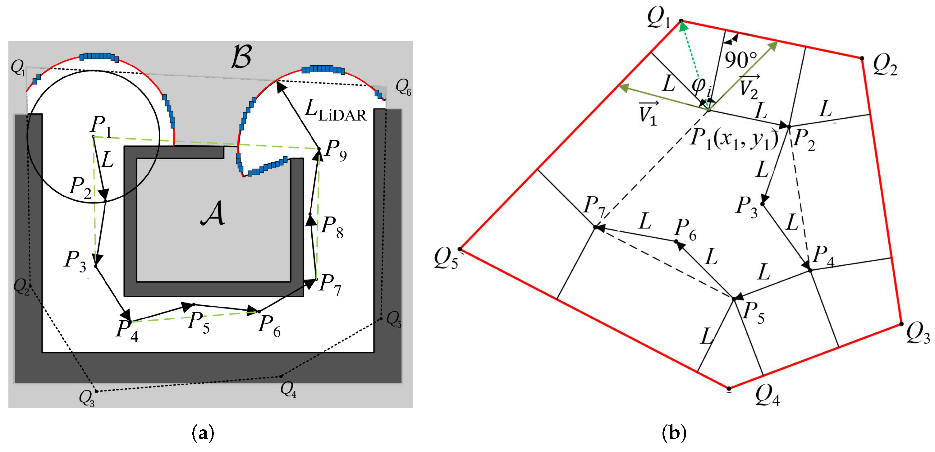 Decentralized Multi-Robot Cooperative Exploration with Convex Polygon ...