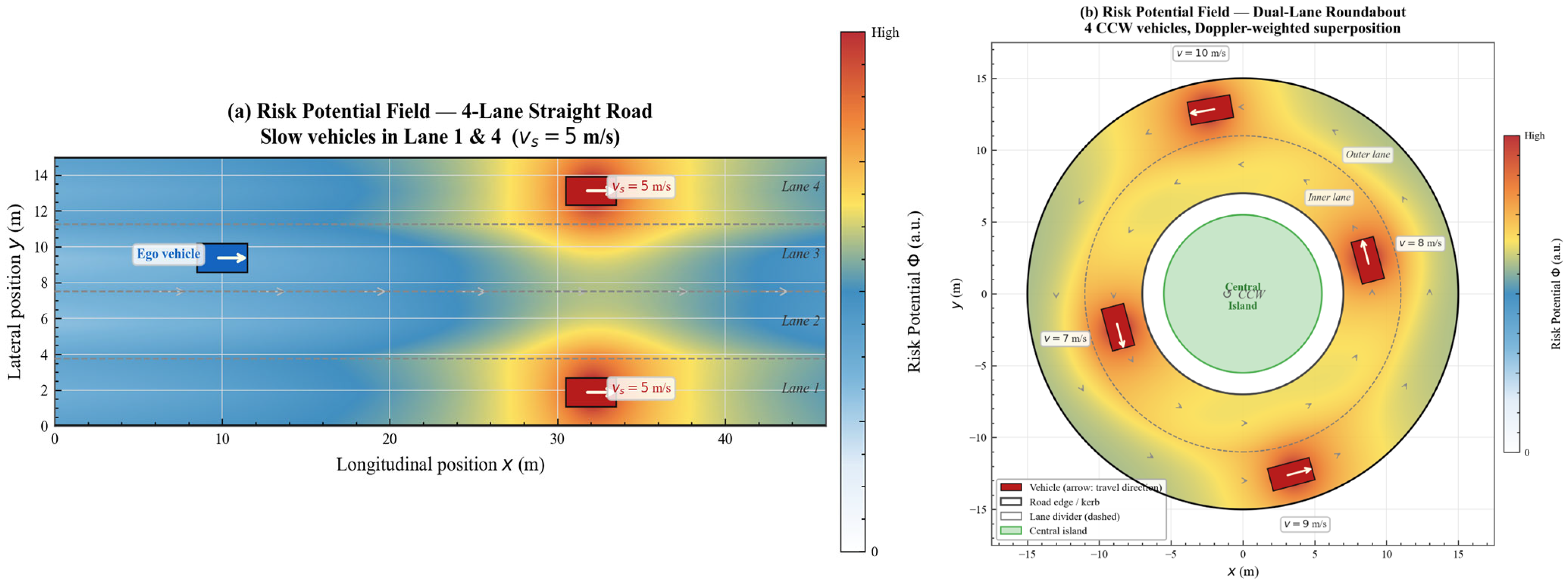 A Hierarchical Dynamic Path Planning Framework for Autonomous Vehicles ...