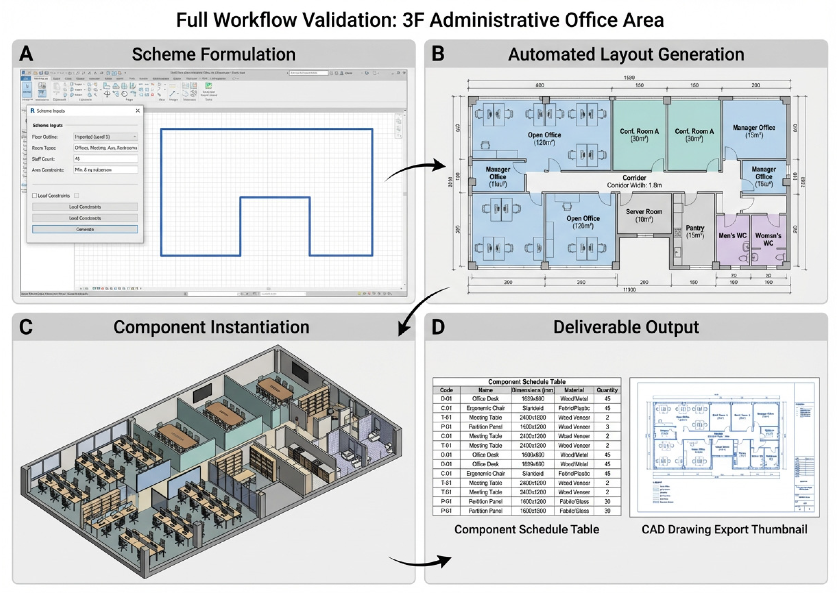 Norm-Driven Generative BIM Design: Semantic Parsing and Automated ...