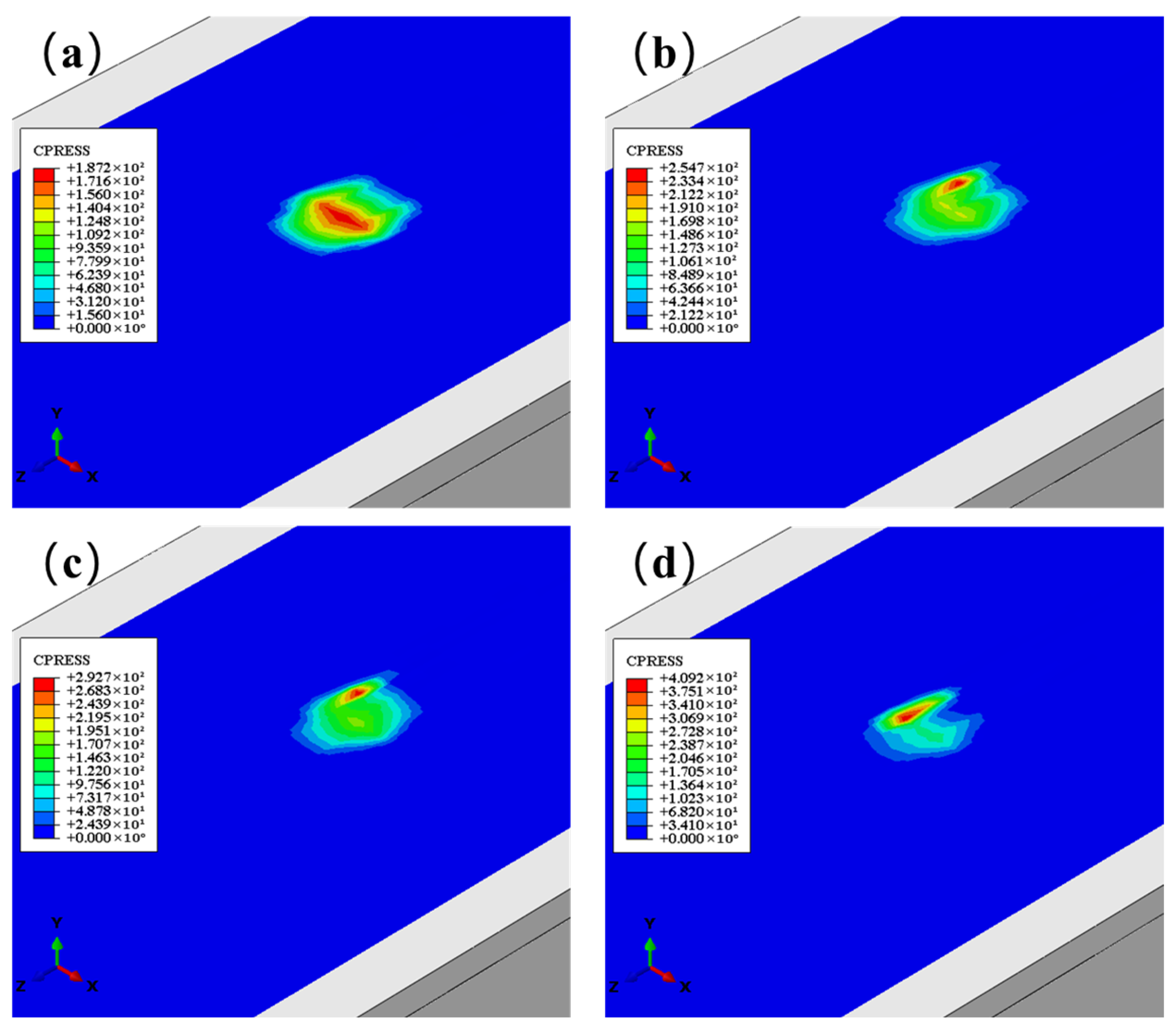 Tribological Performance Study and Simulation Analysis of Anti-Adhesive ...