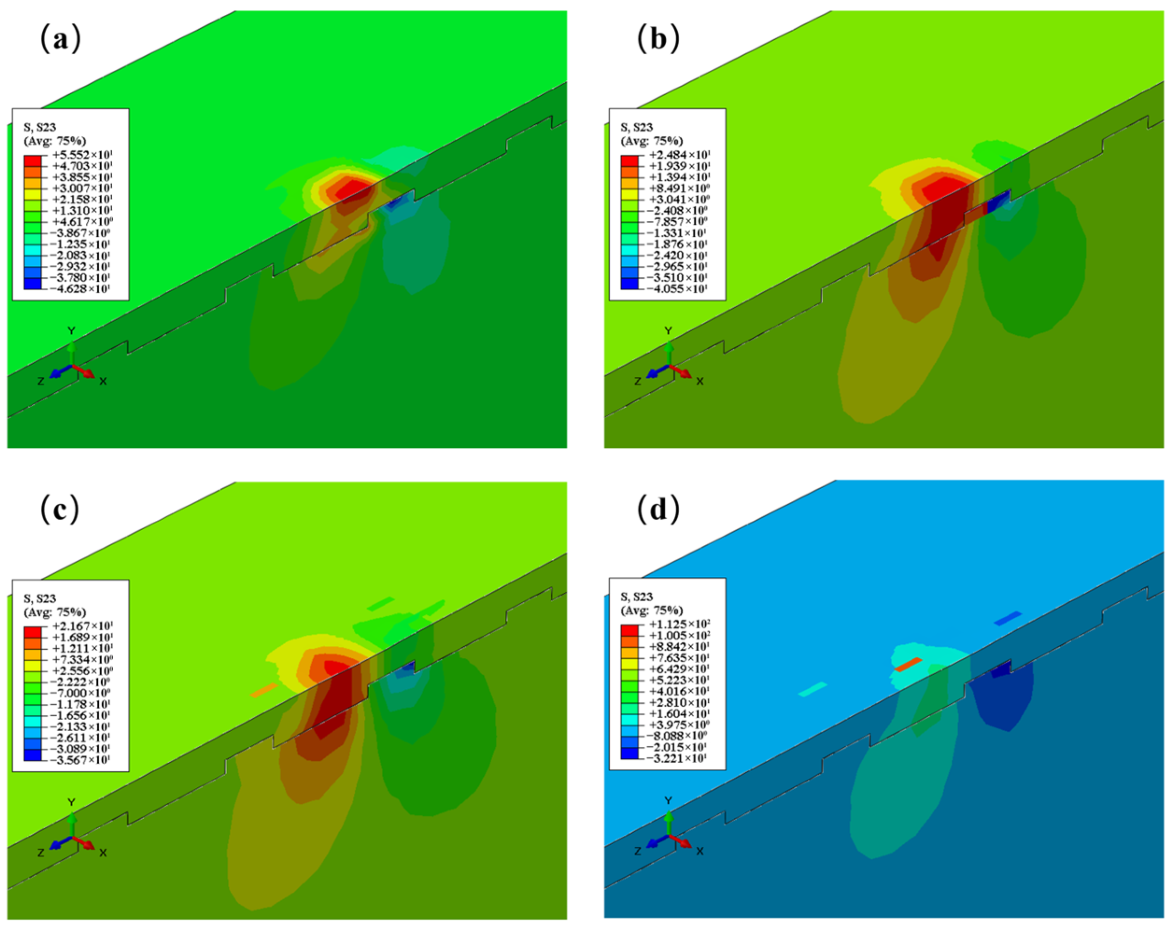Tribological Performance Study and Simulation Analysis of Anti-Adhesive ...