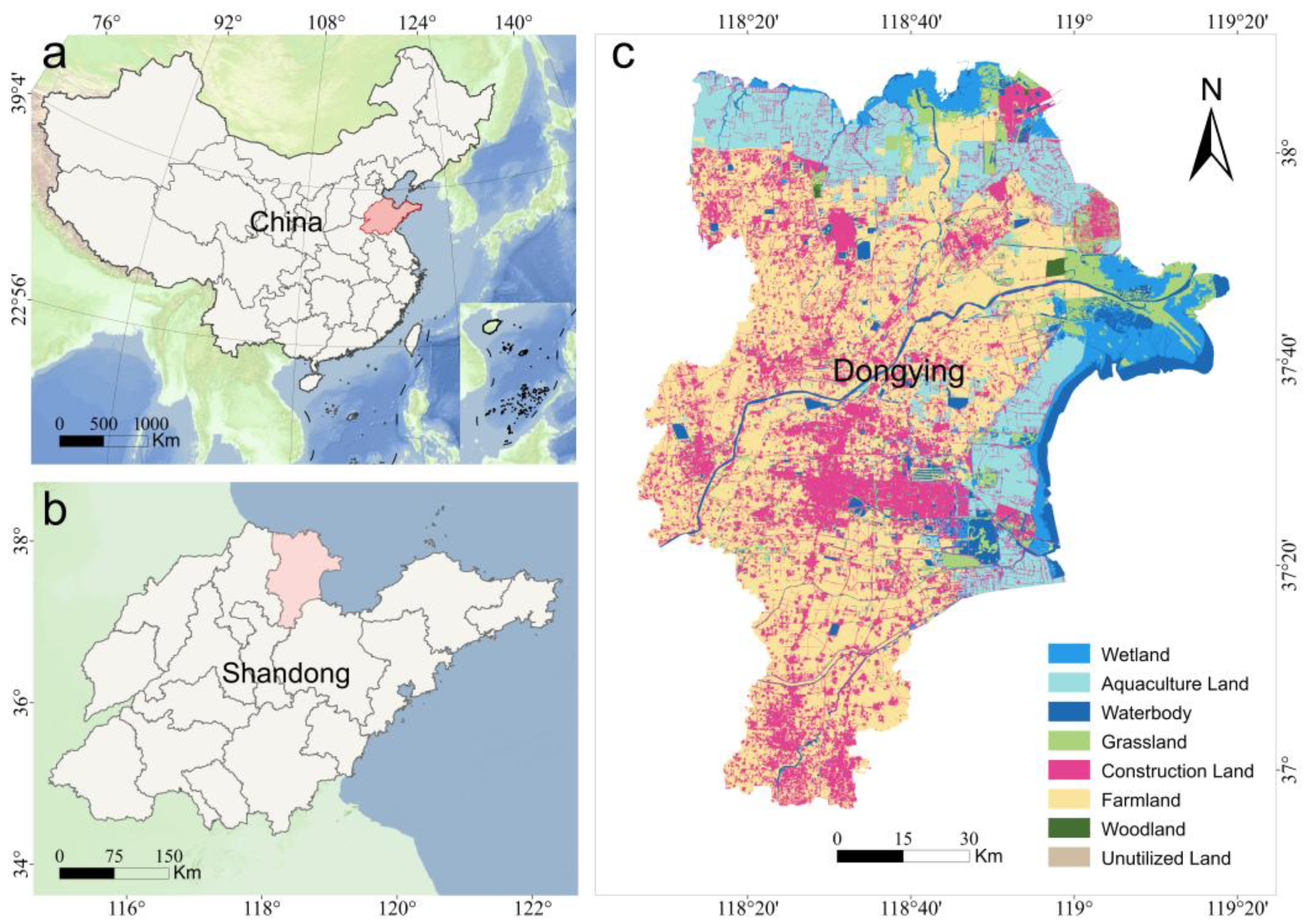 Assessing Ecological Importance in Coastal Cities: A State-Interaction ...