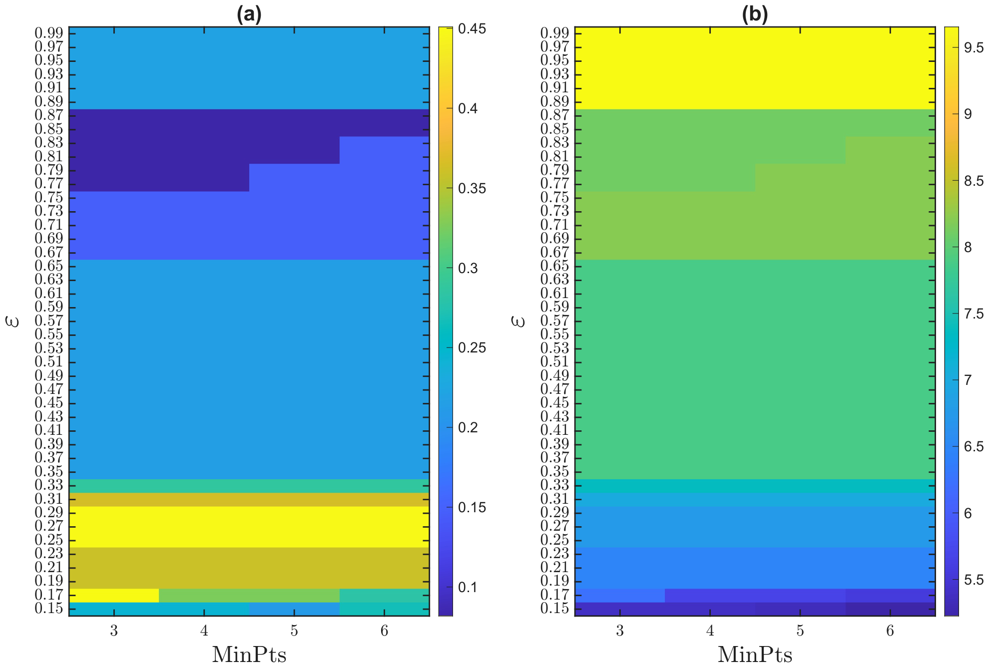 Unsupervised Detection of Pathological Gait Patterns via Instantaneous ...