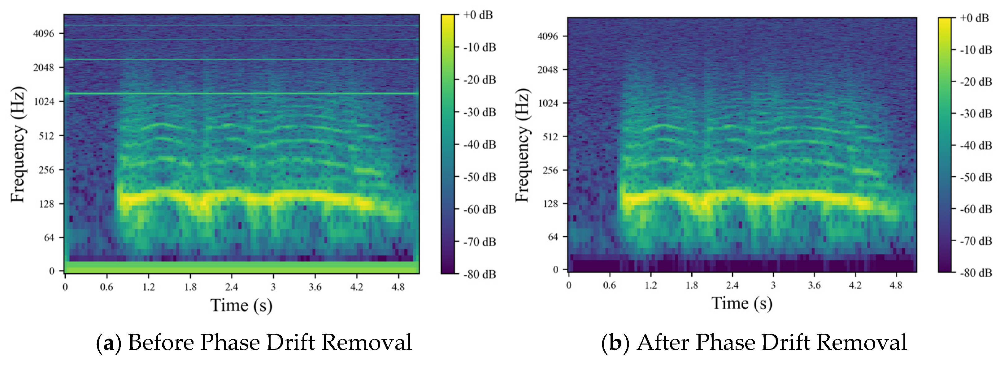 Spade System Acoustic Source Fusion-Based Passive Eavesdropping System Using ...