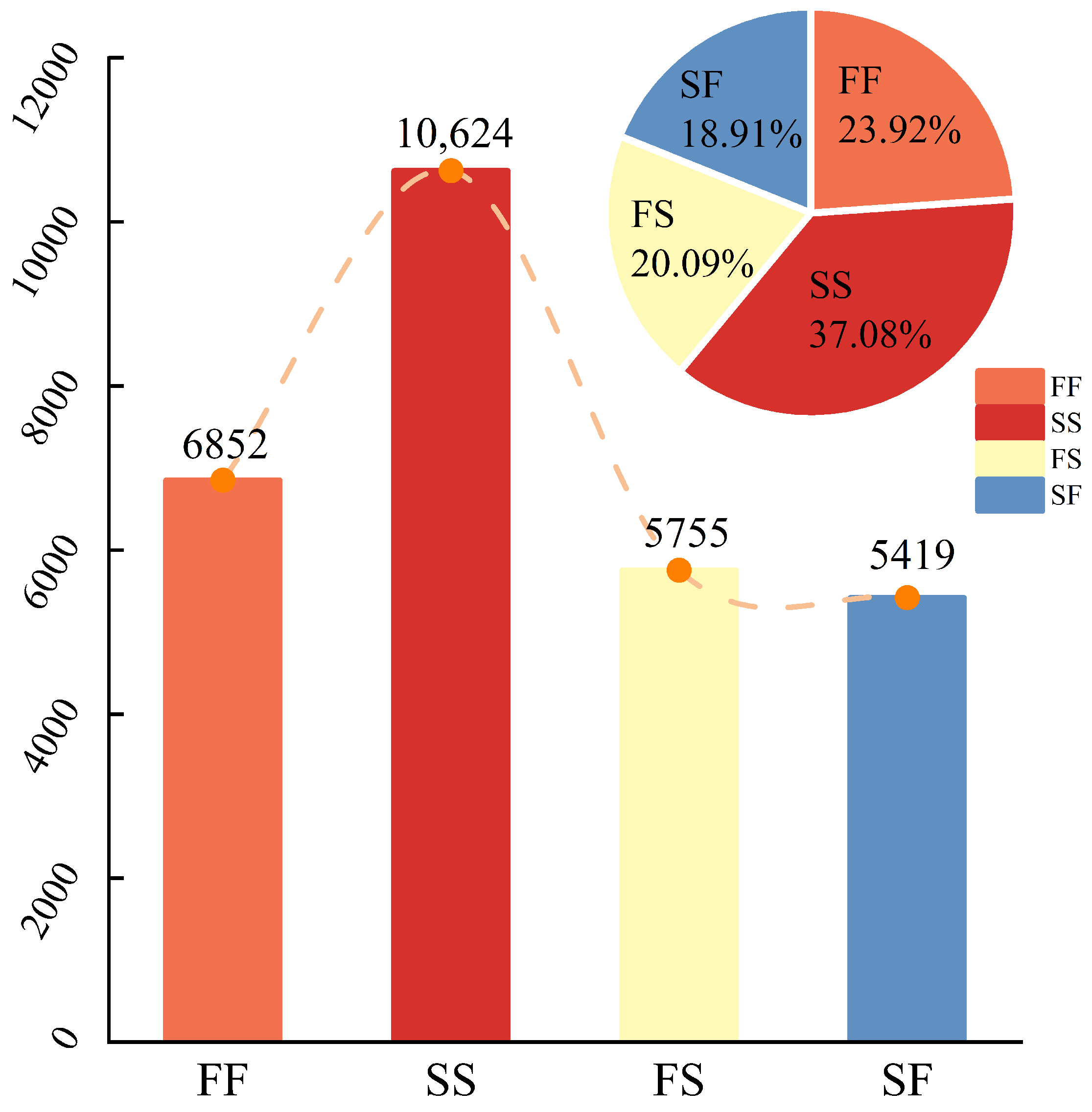 A Multidimensional Framework for Analyzing Image–Text Consistency in ...