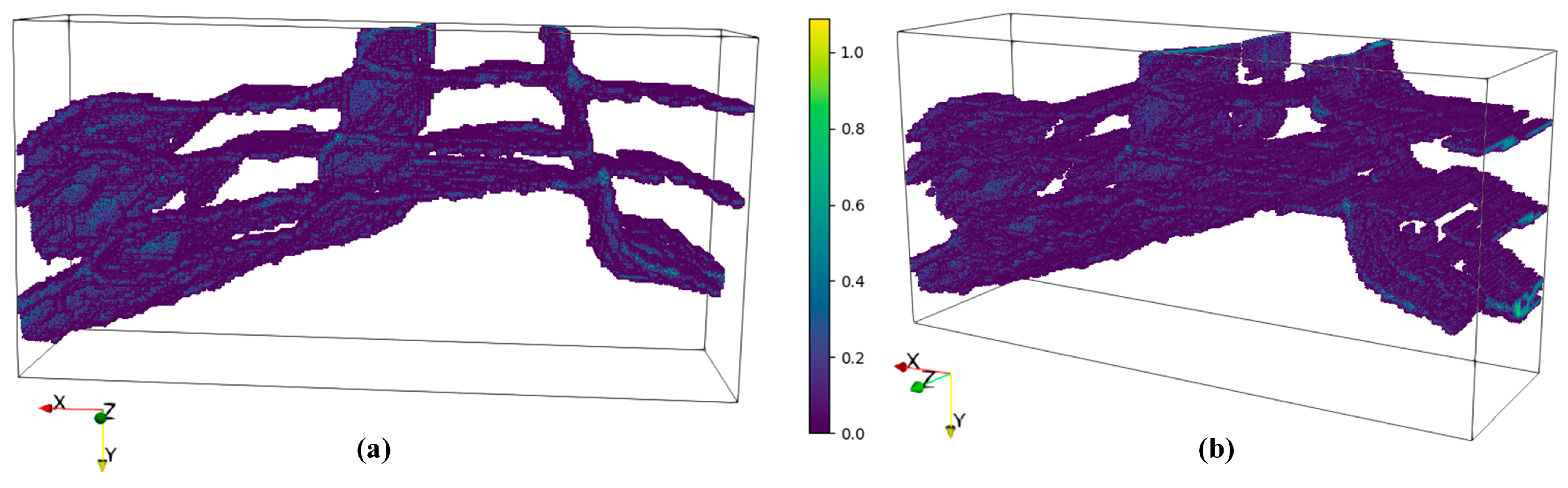Two Point Fold Study A 3D Fold-Modeling Method Based on Multiple-Point Statistics and Long ...
