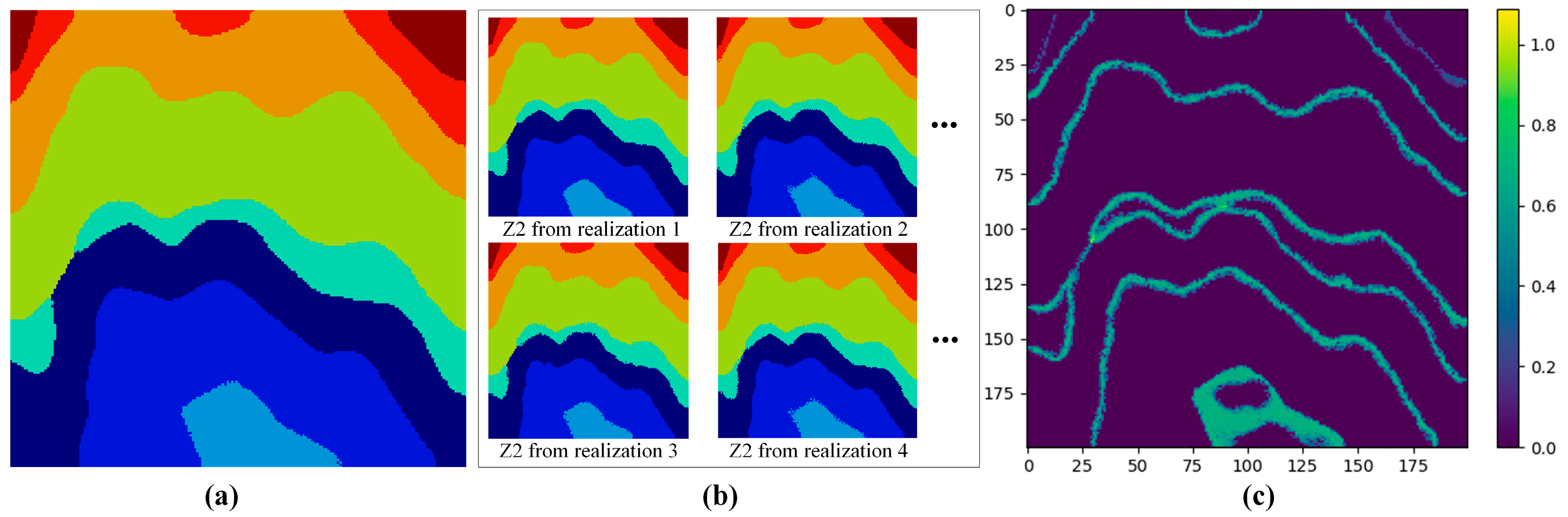 A 3D Fold-Modeling Method Based on Multiple-Point Statistics and Long ...