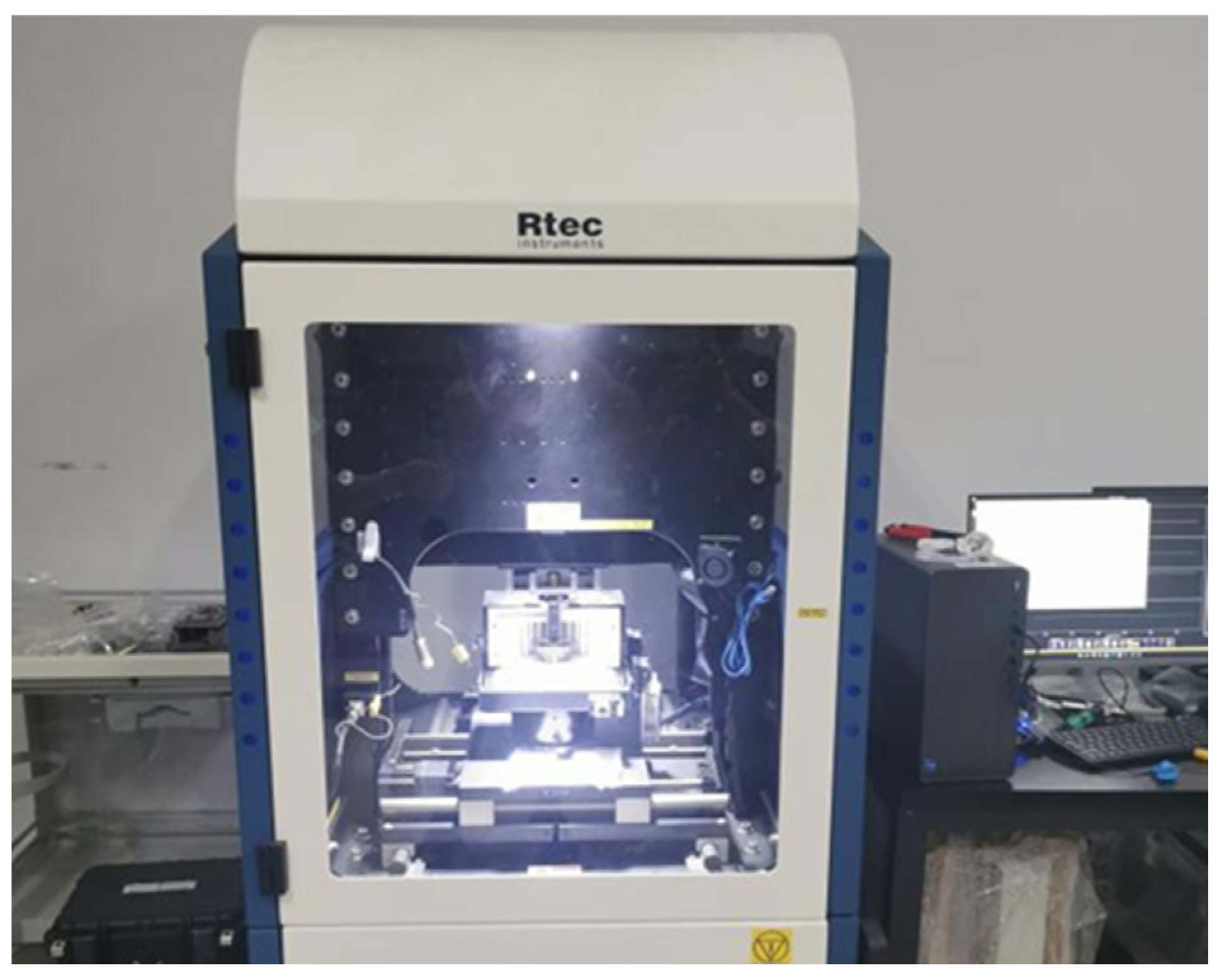 Development and Validation of Accelerated Fretting Wear Test for ...
