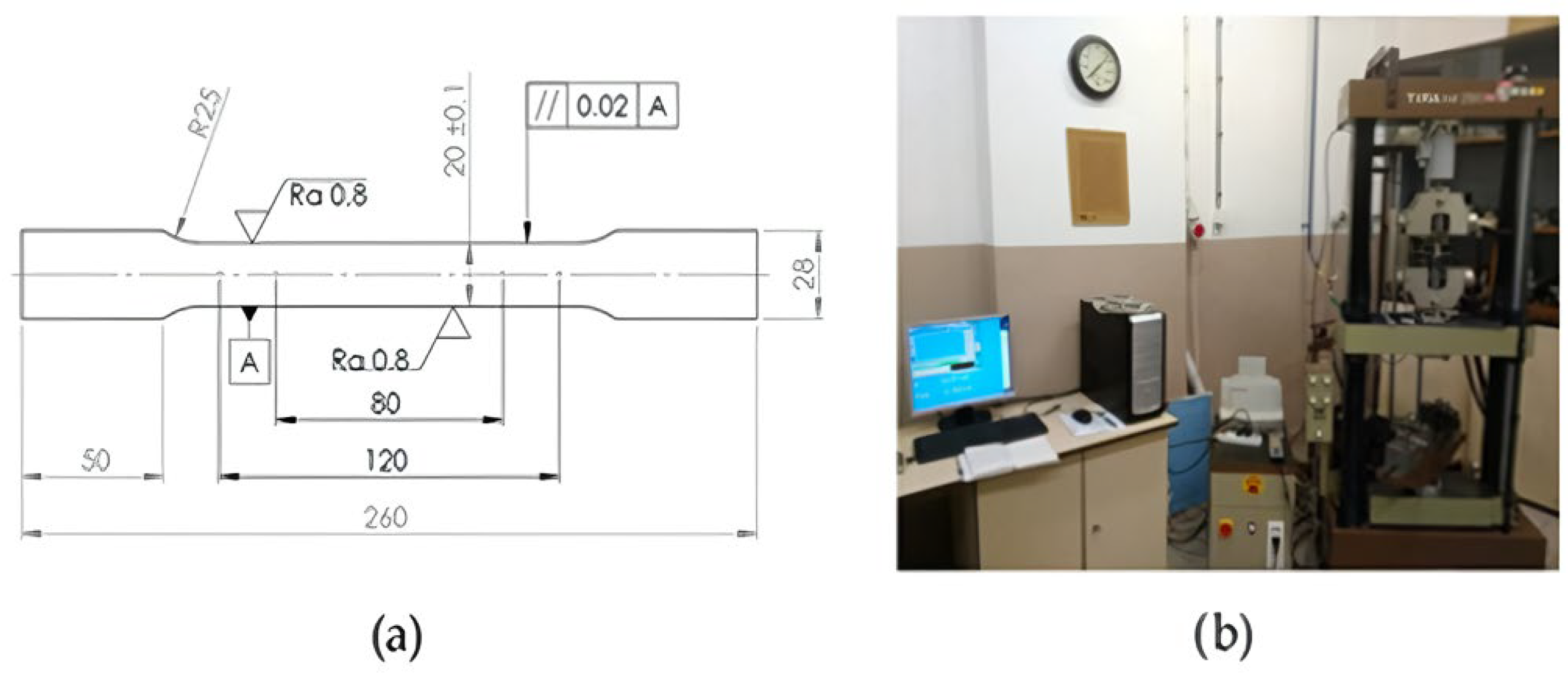 Investigation of Double-Layer Blanking Technology for Production of ...