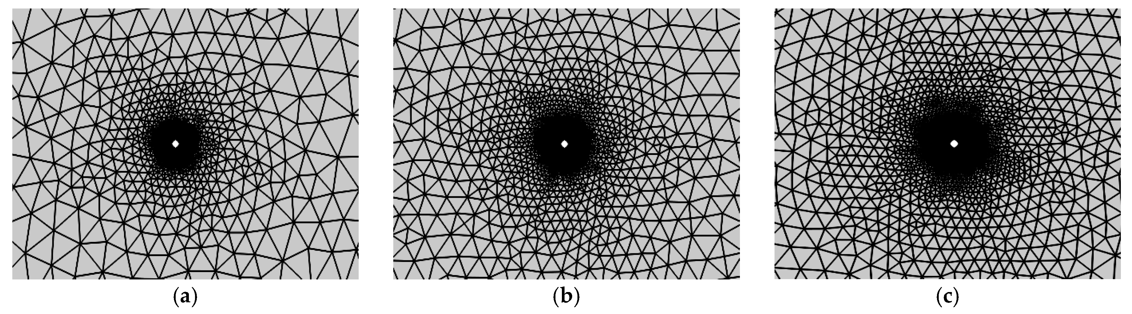 Effect of Channel Geometry on the Performance of an Electrostatic ...