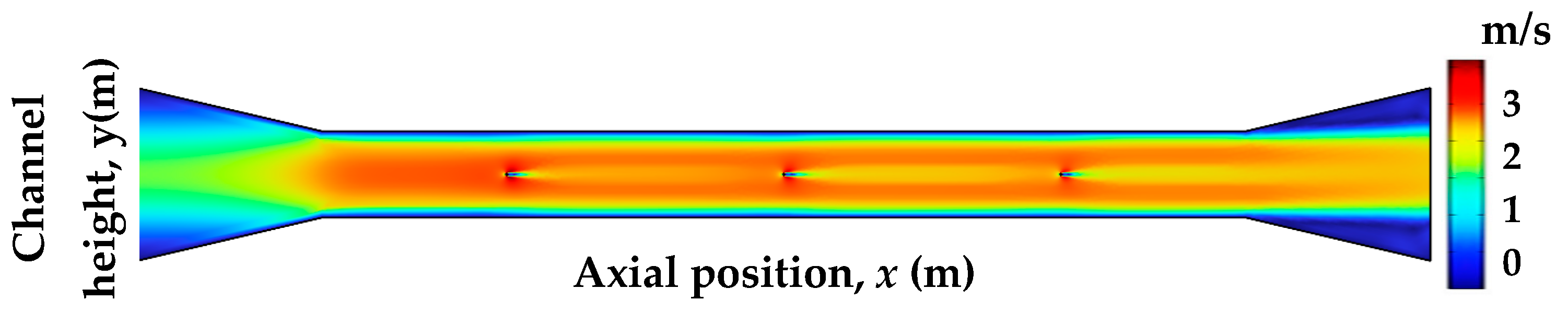 Effect of Channel Geometry on the Performance of an Electrostatic ...
